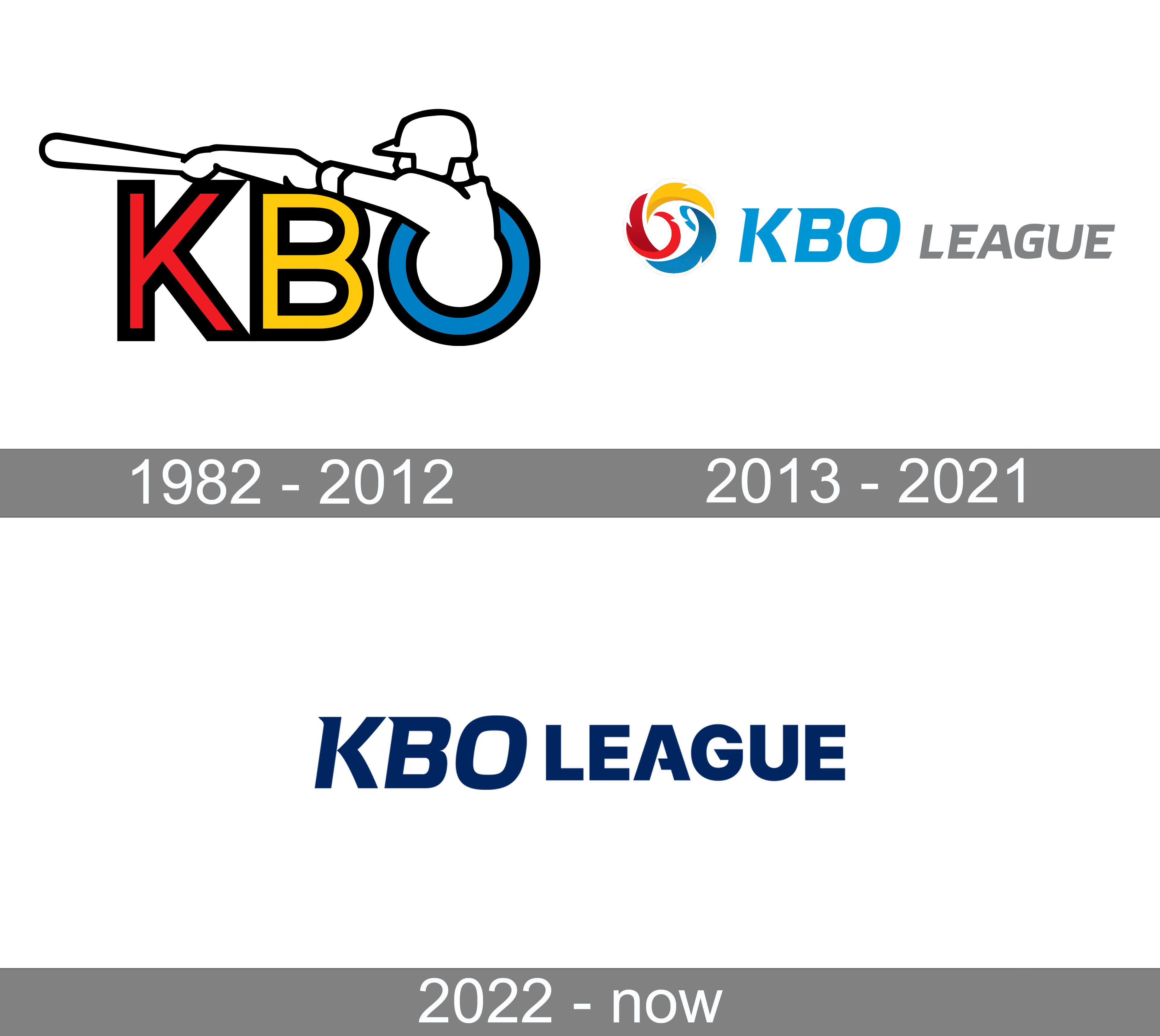 KBO League logo