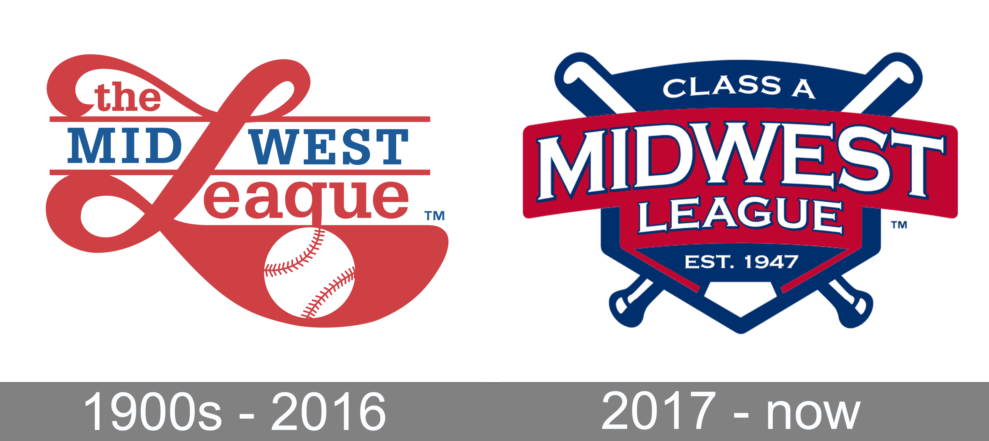 Midwest League logo