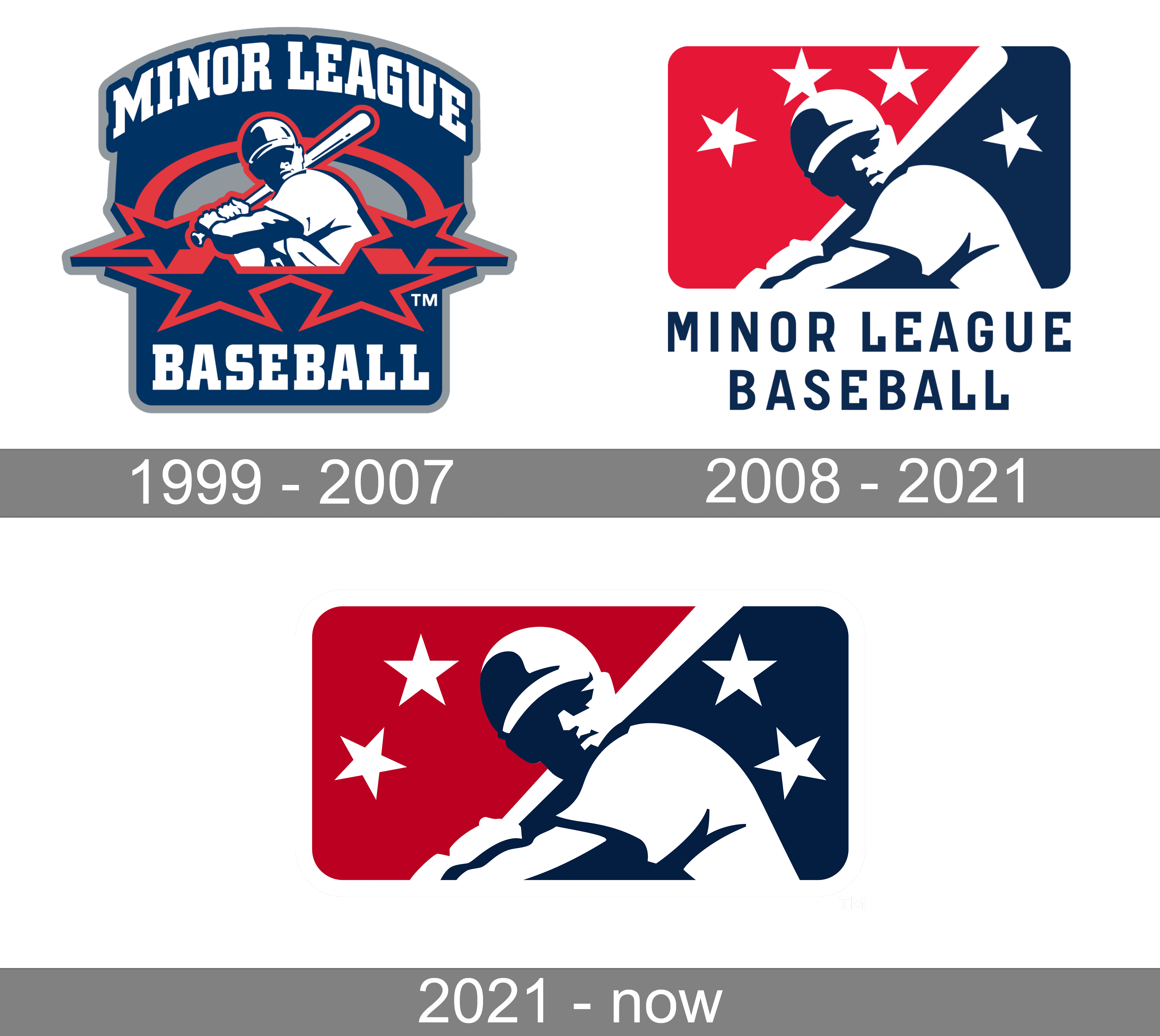 Minor League Baseball logo