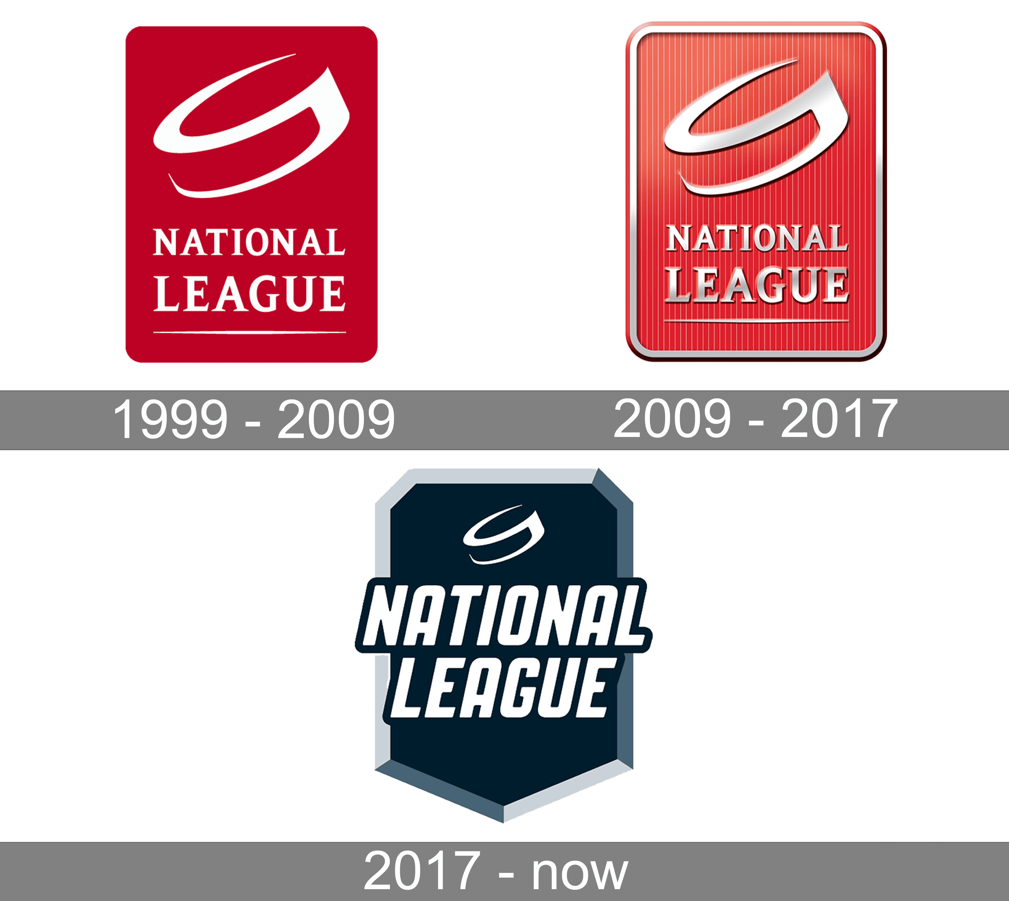 National League A (Switzerland) logo