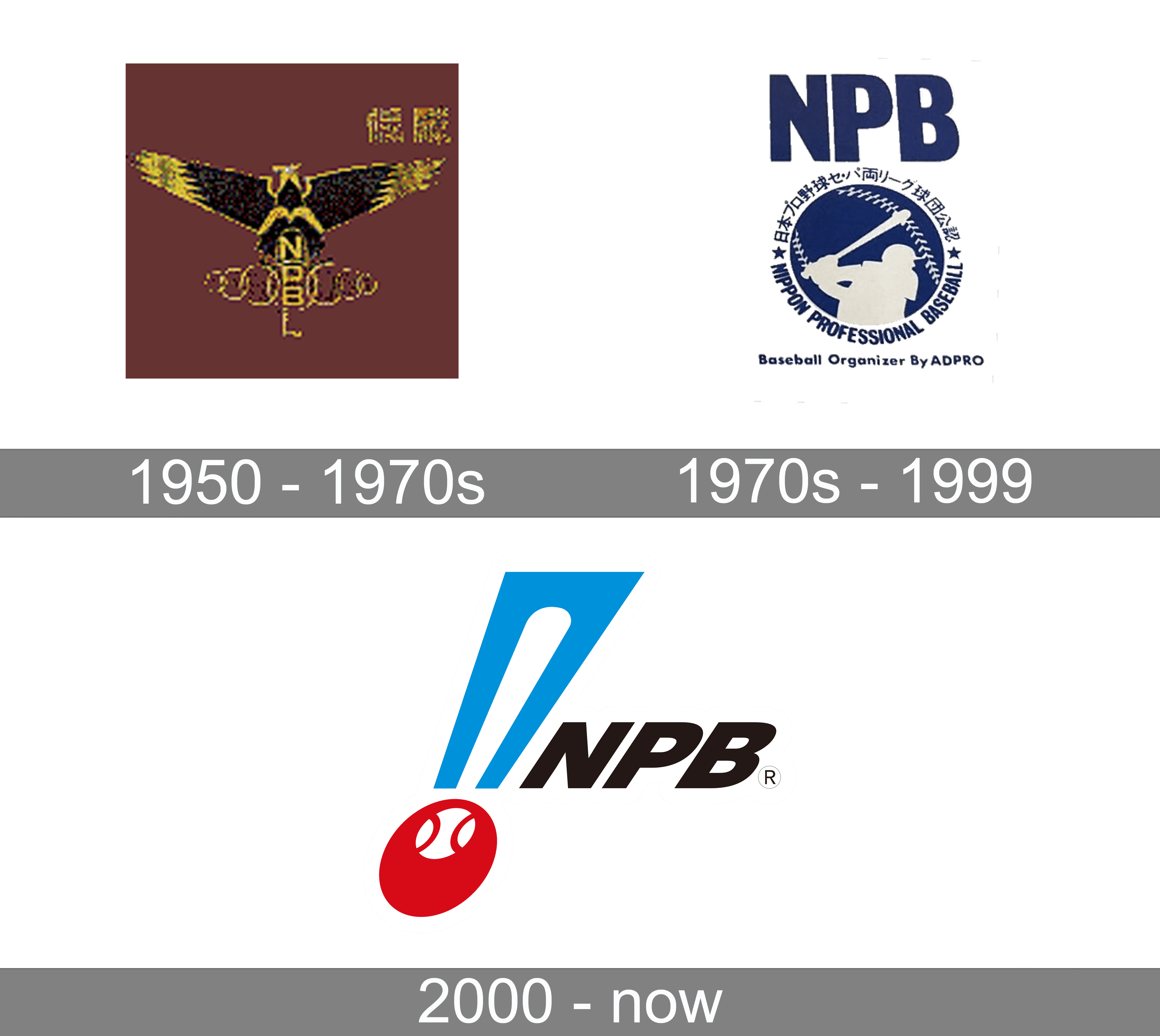 Nippon Professional Baseball logo