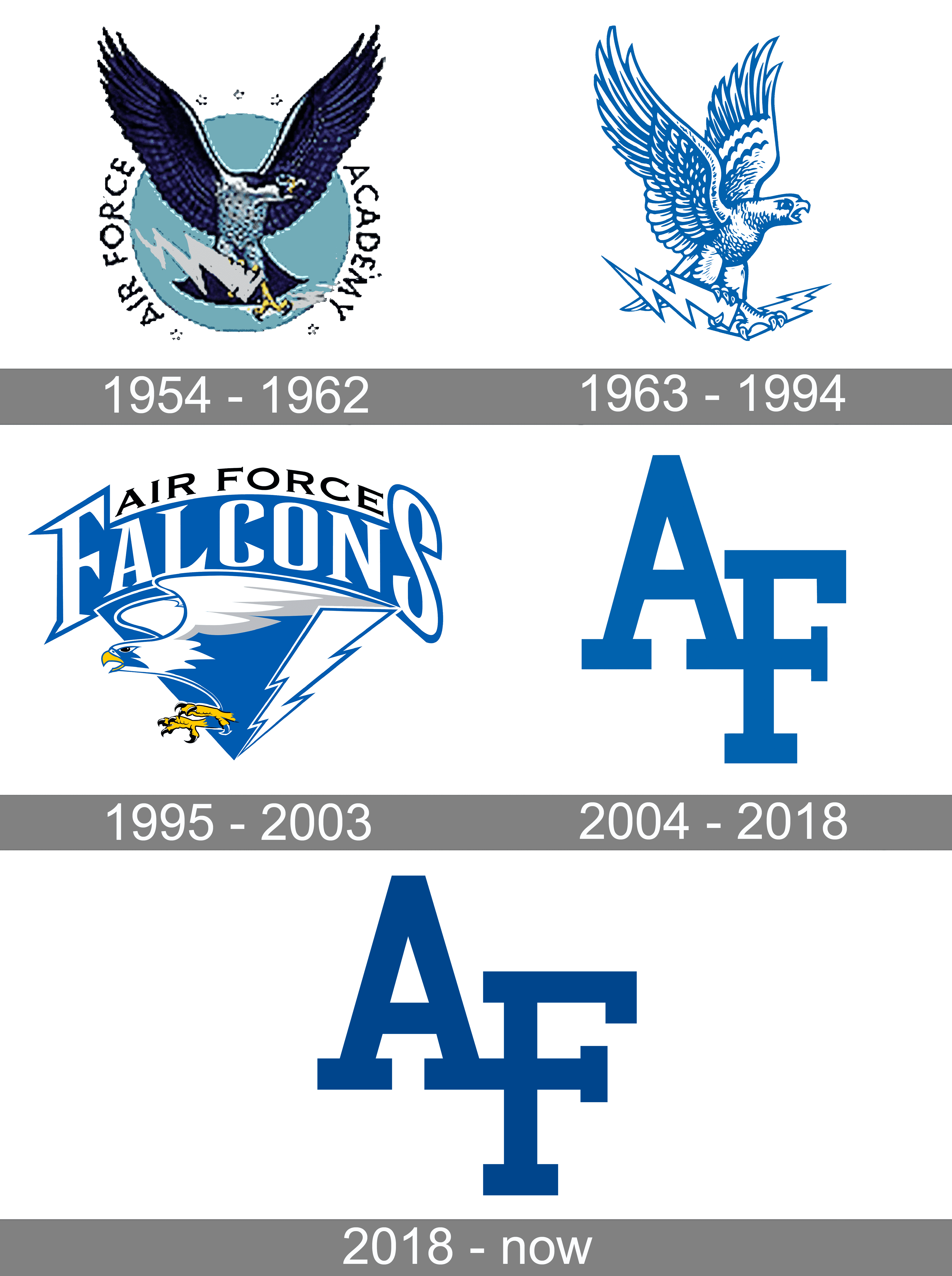 Air Force Falcons Logo