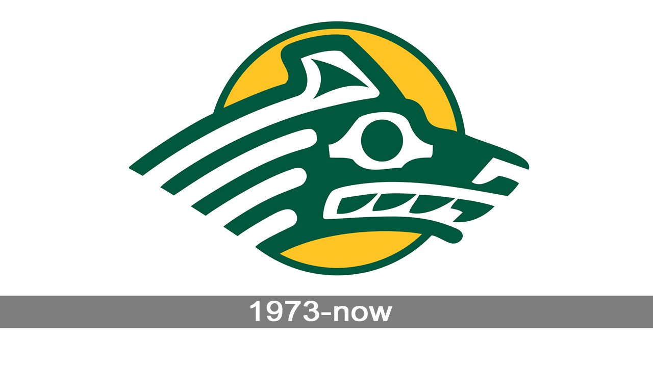 Alaska Anchorage Seawolves Logo