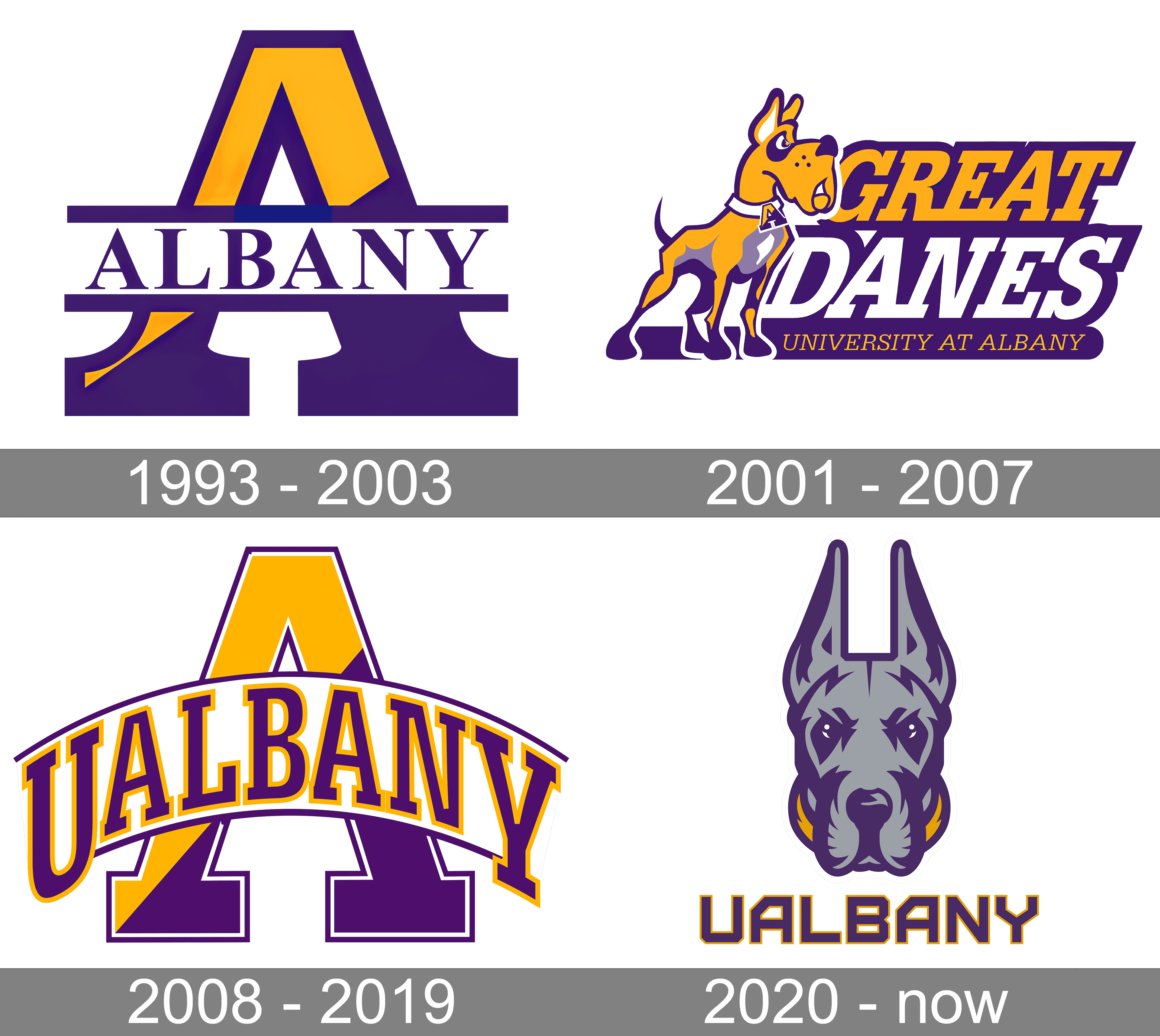 Albany Great Danes Logo