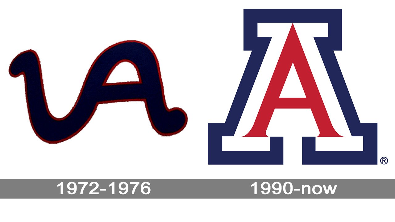 Arizona Wildcats Logo