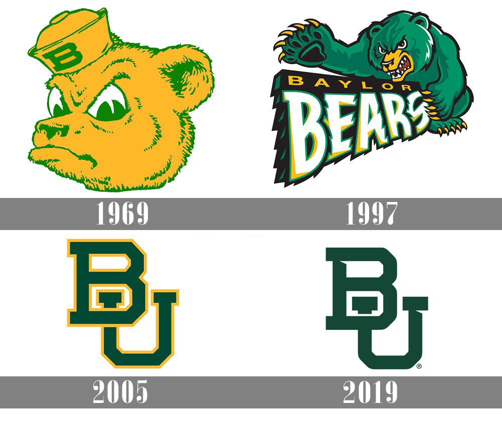 Baylor Bears Logo