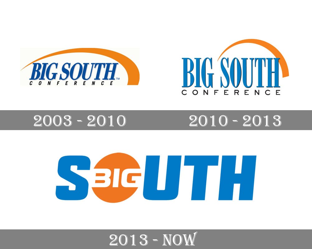 Big South Conference Logo