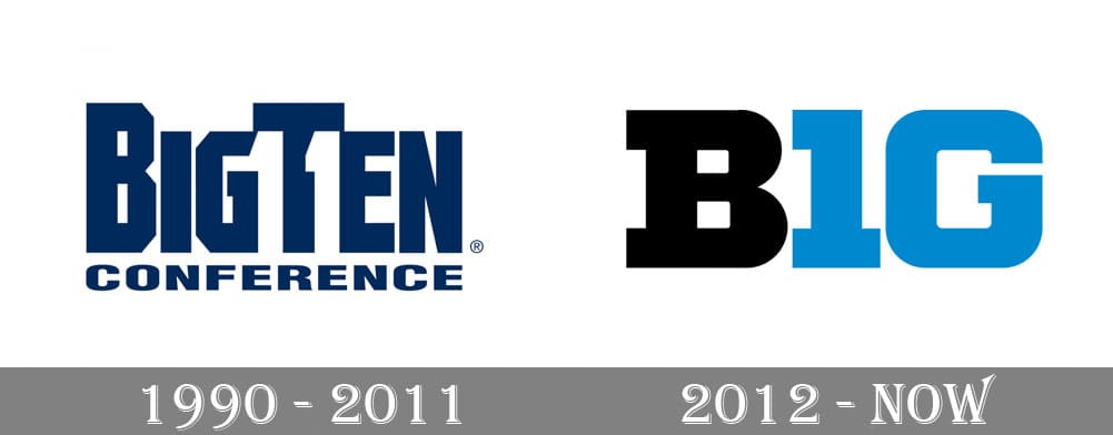 Big Ten Conference Logo