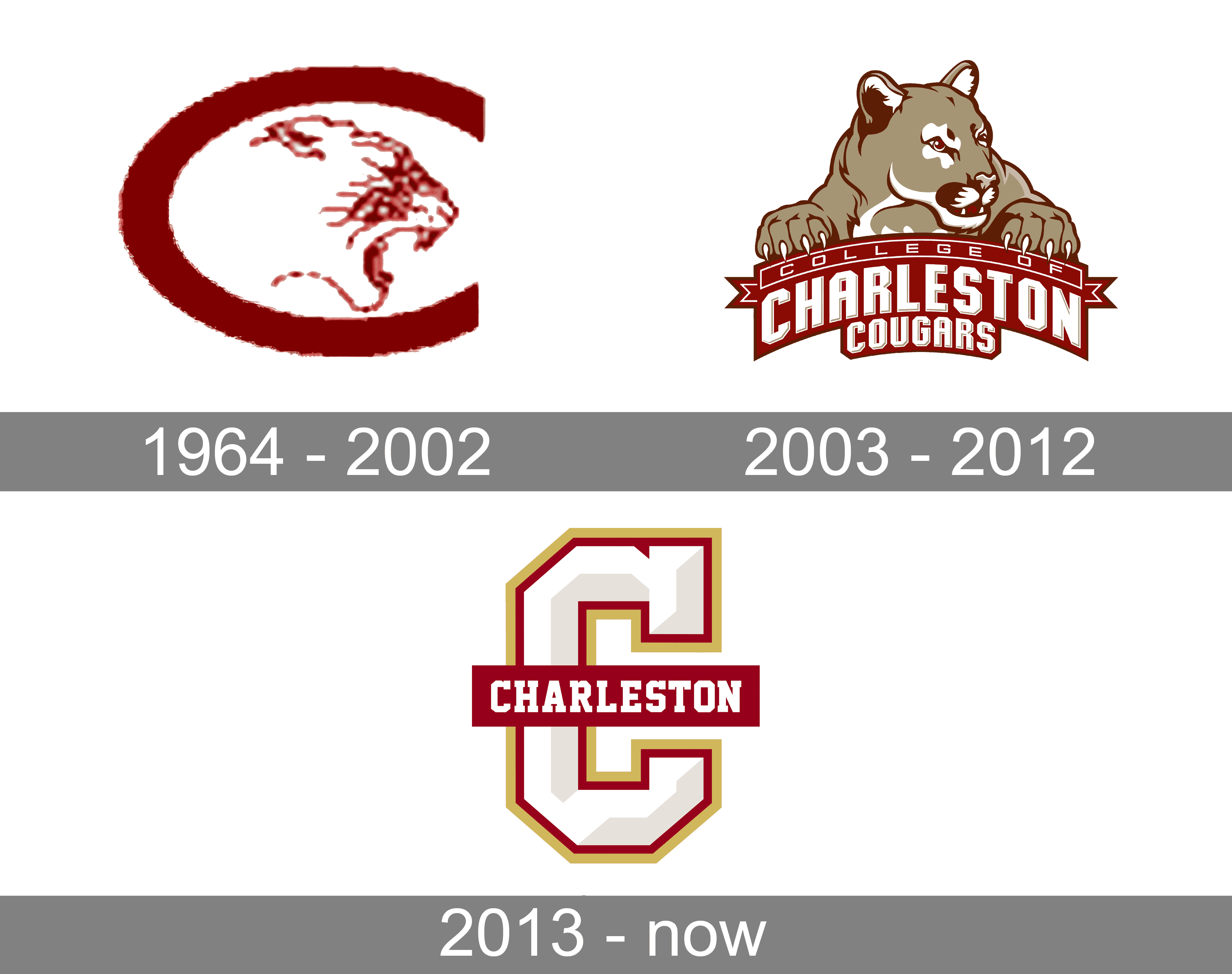 Charleston Cougars Logo