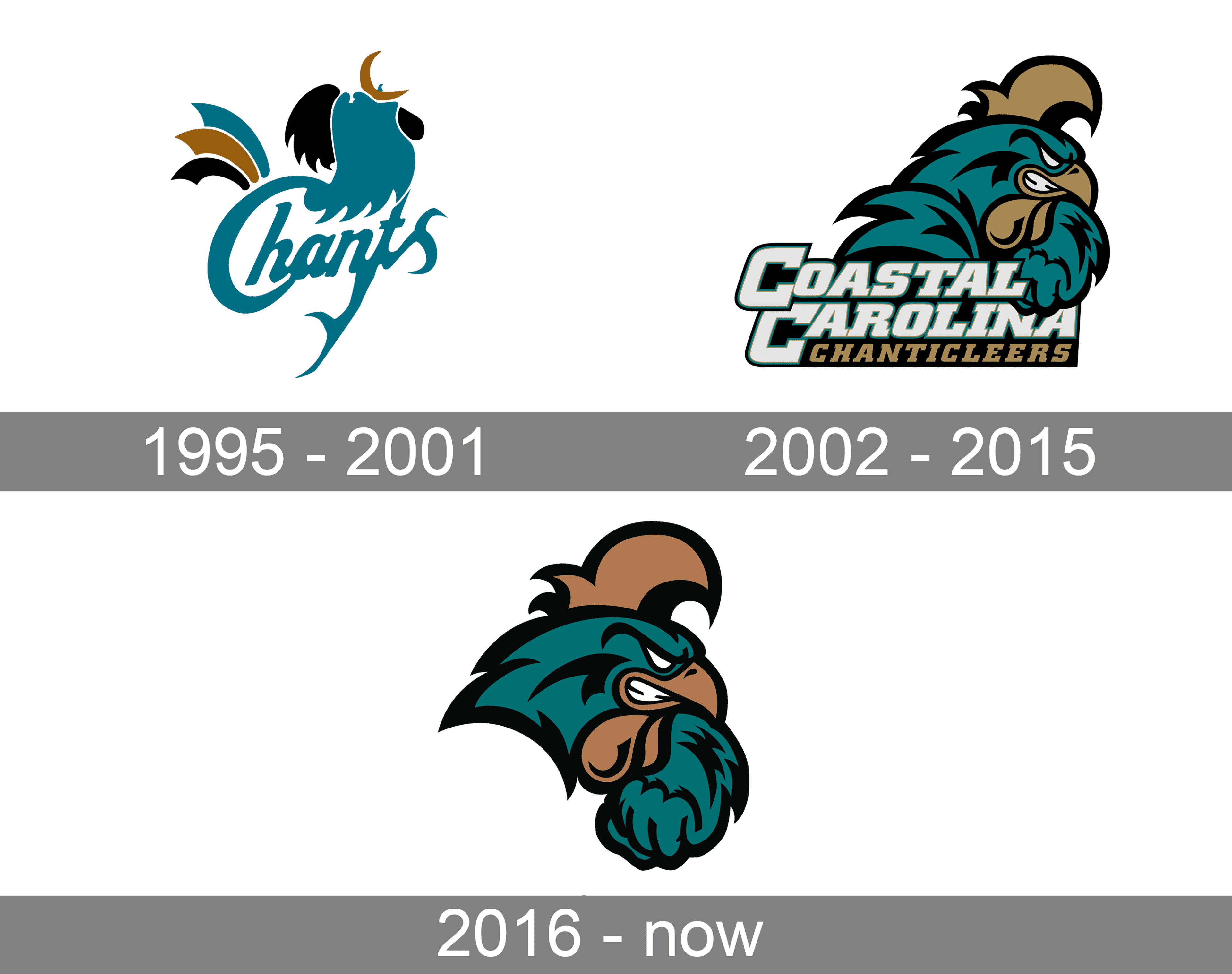 Coastal Carolina Chanticleers Logo