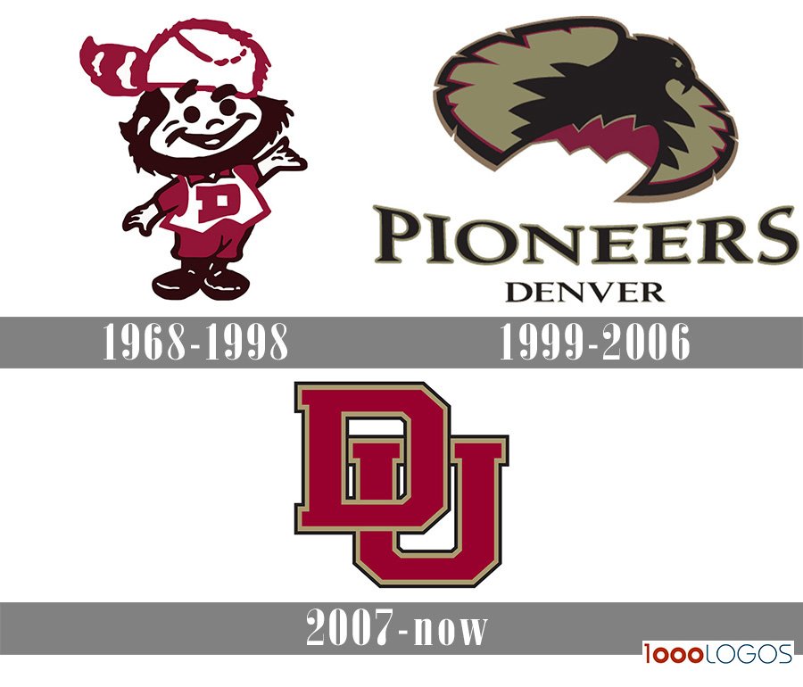 Denver Pioneers Logo