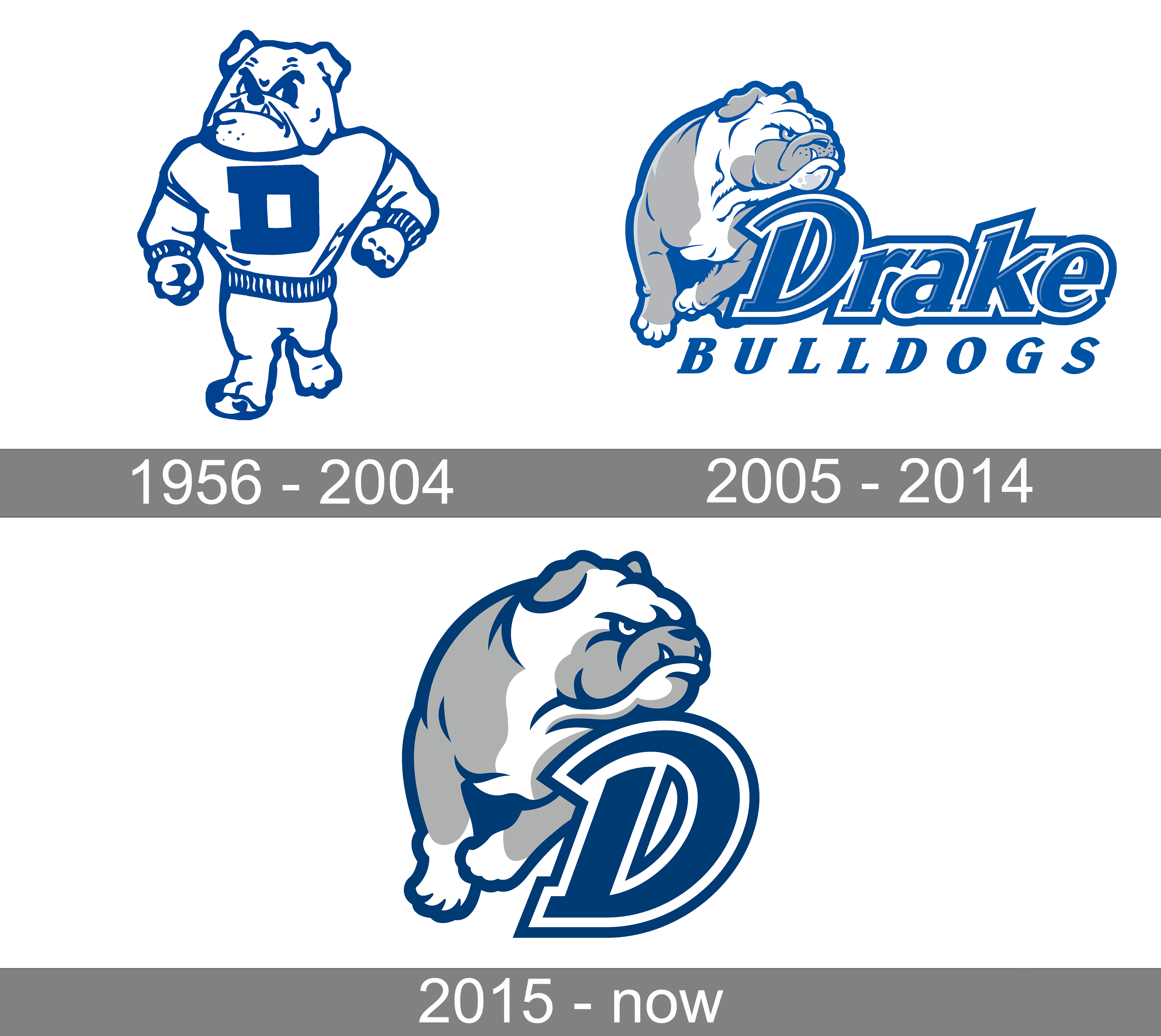 Drake Bulldogs Logo