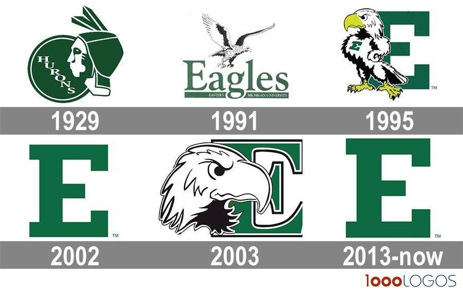 Eastern Michigan Eagles Logo