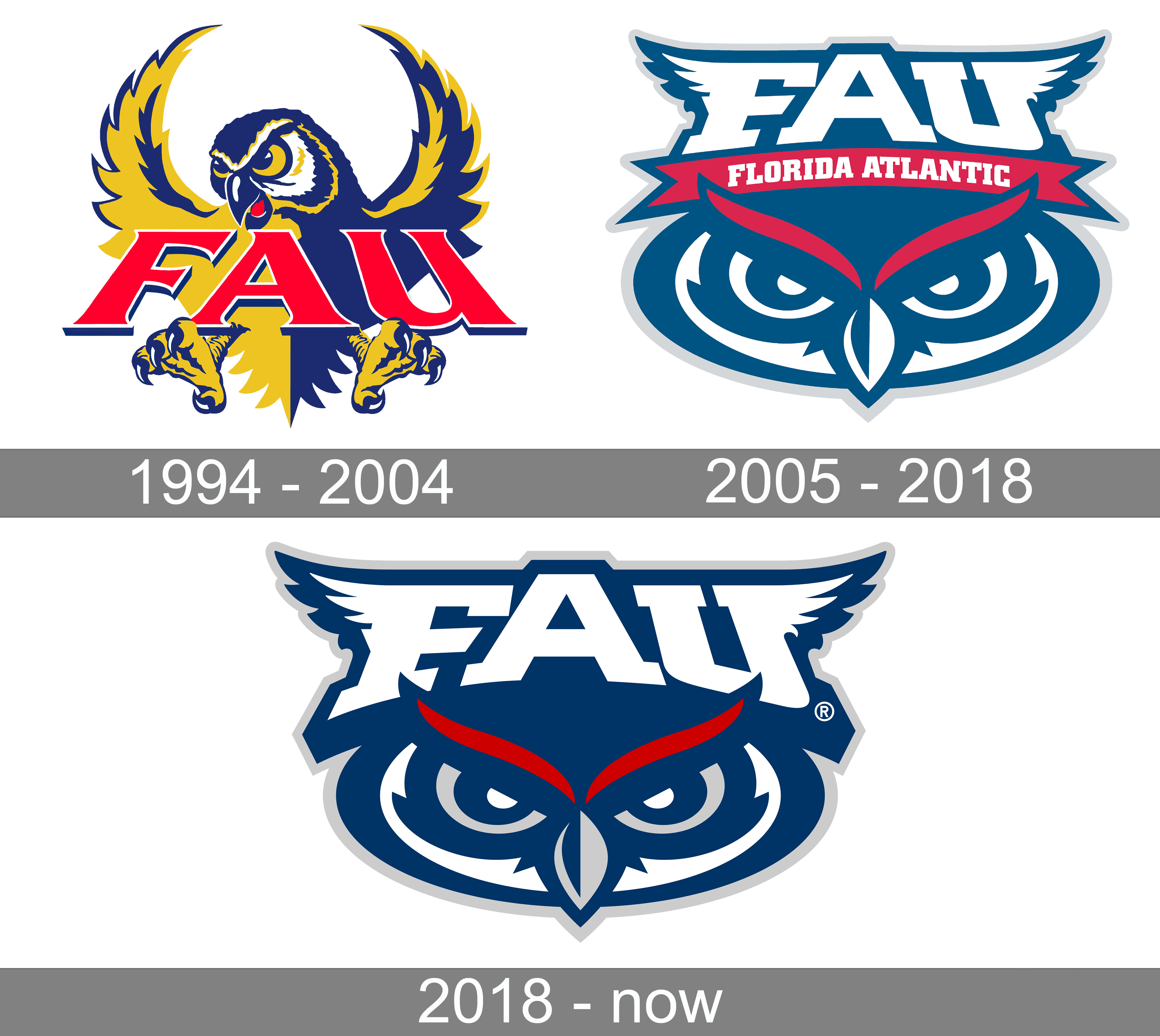 Florida Atlantic Owls logo