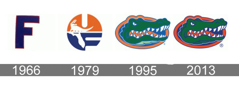 Florida Gators Logo