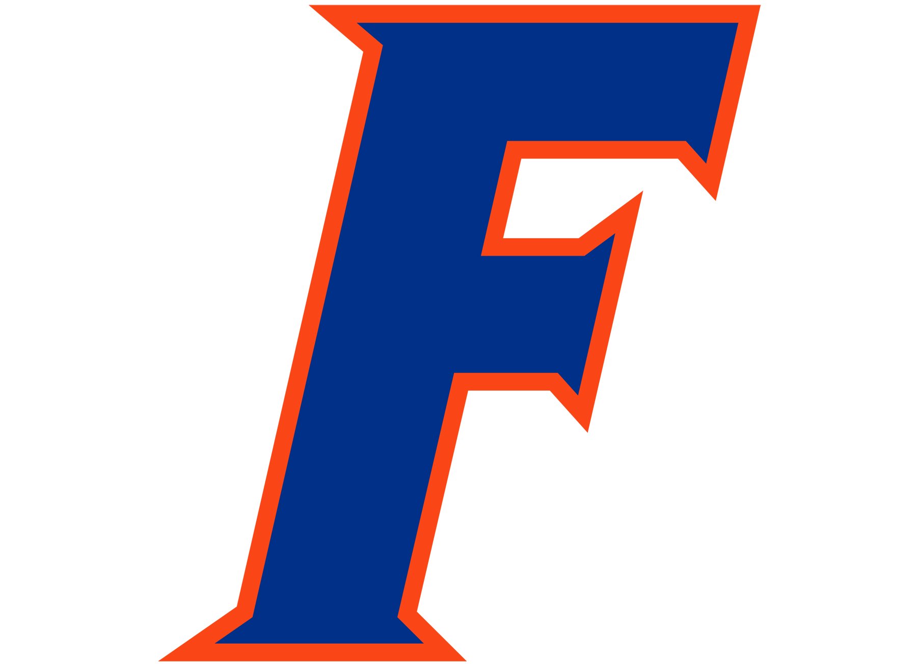 Florida Gators Logo