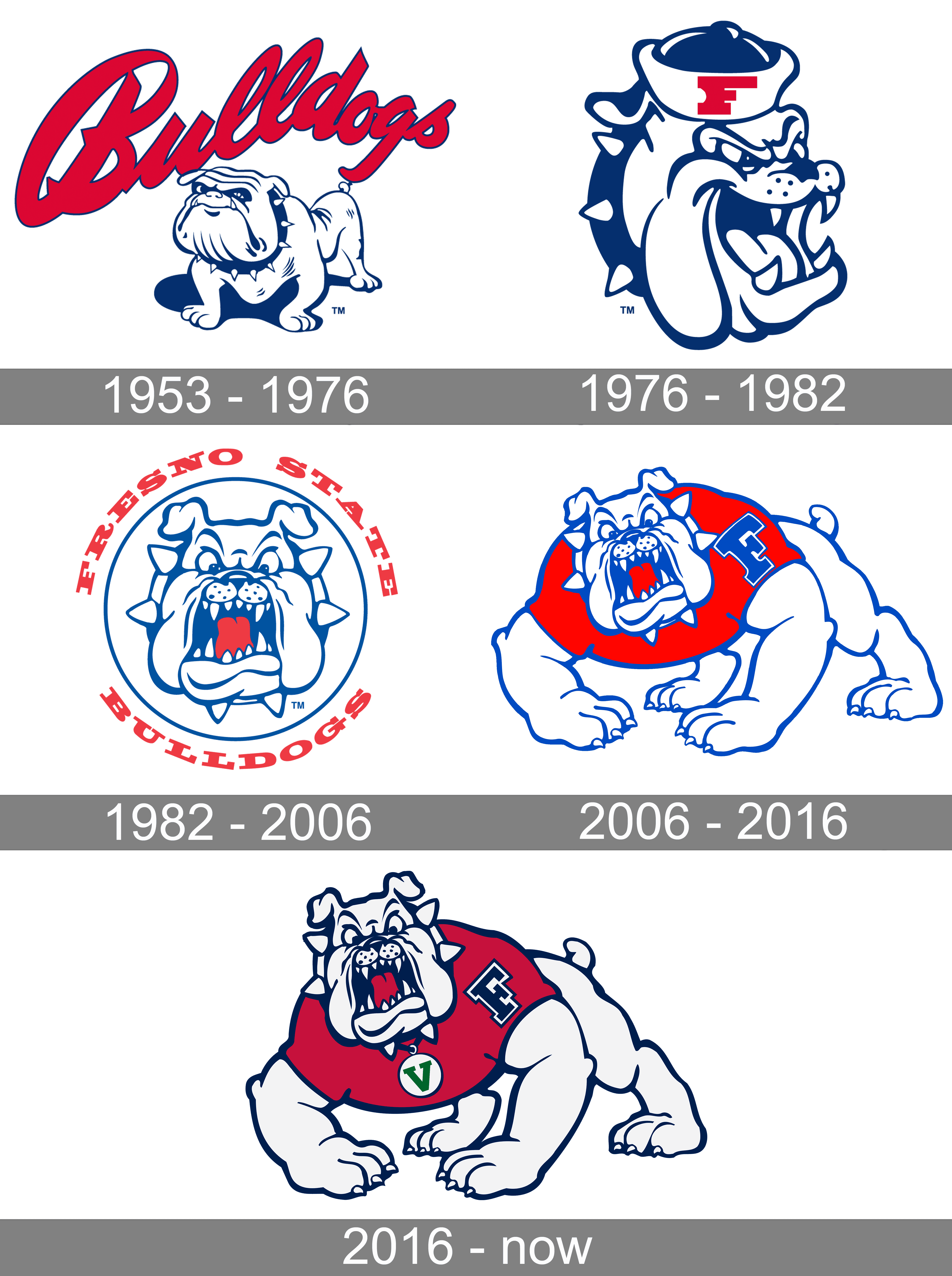 Fresno State Bulldogs Logo