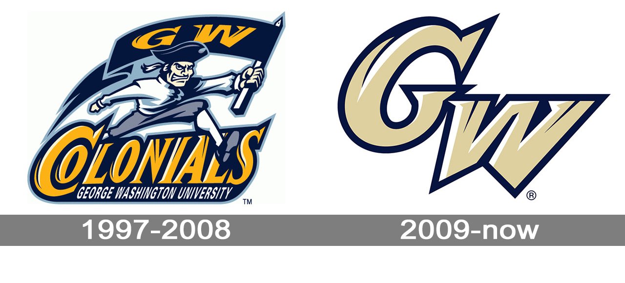 George Washington Colonials Logo