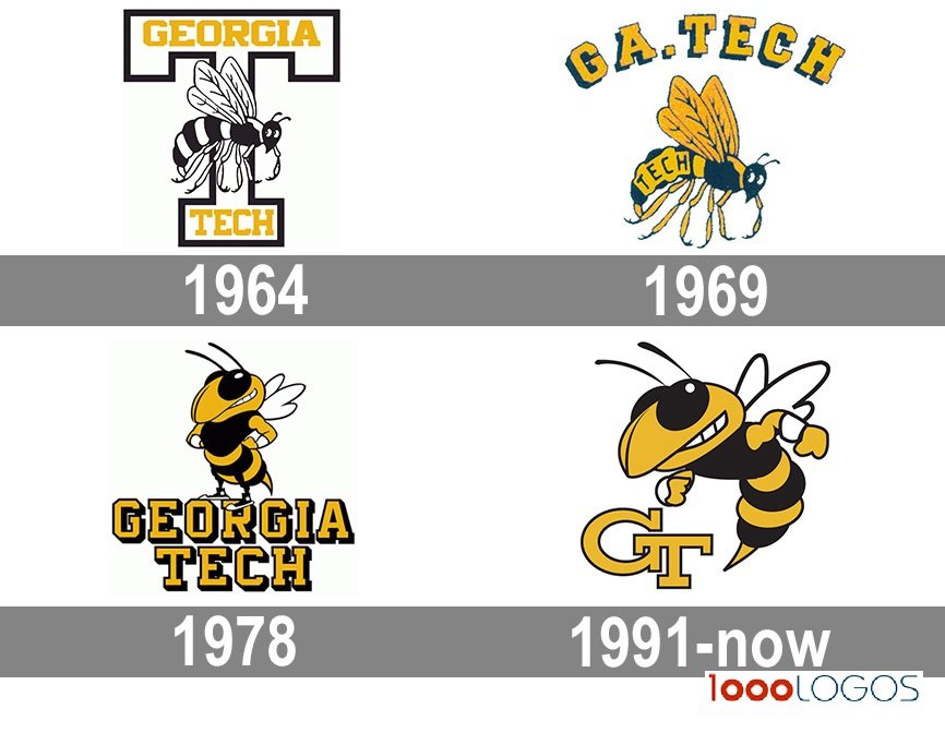 Georgia Tech Yellow Jackets Logo