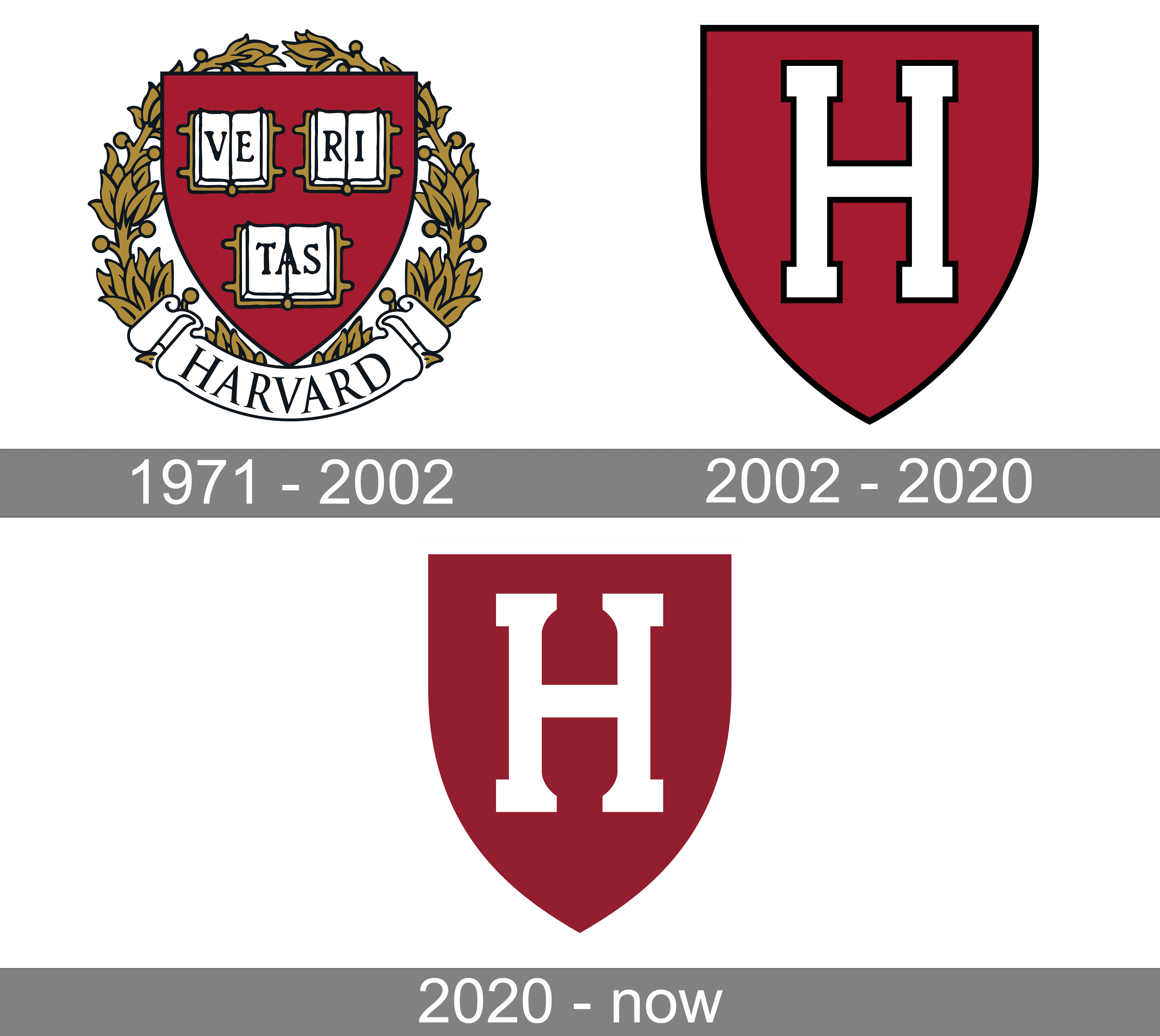 Harvard Crimson Logo