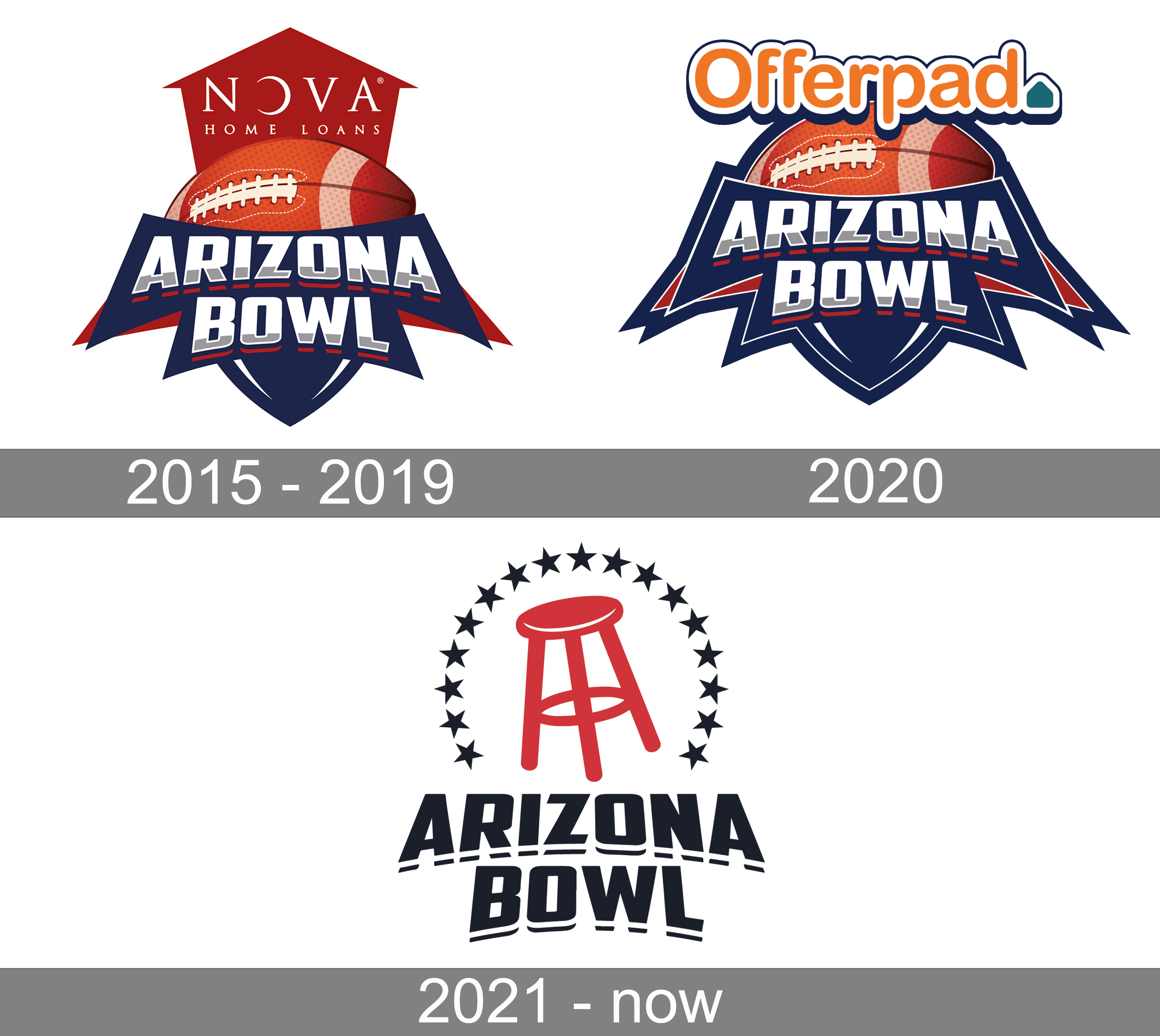 Arizona Bowl Logo