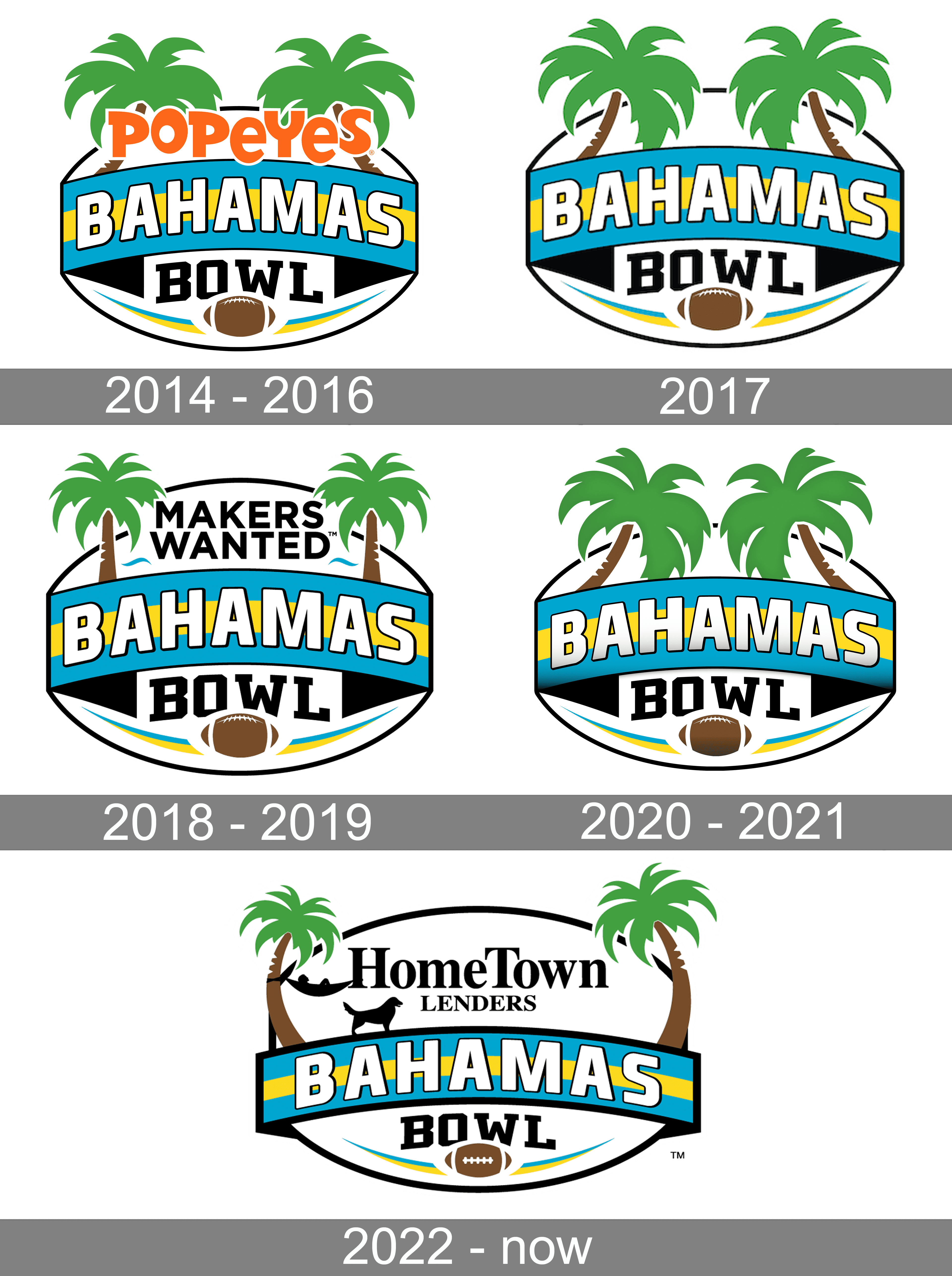 Bahamas Bowl Logo