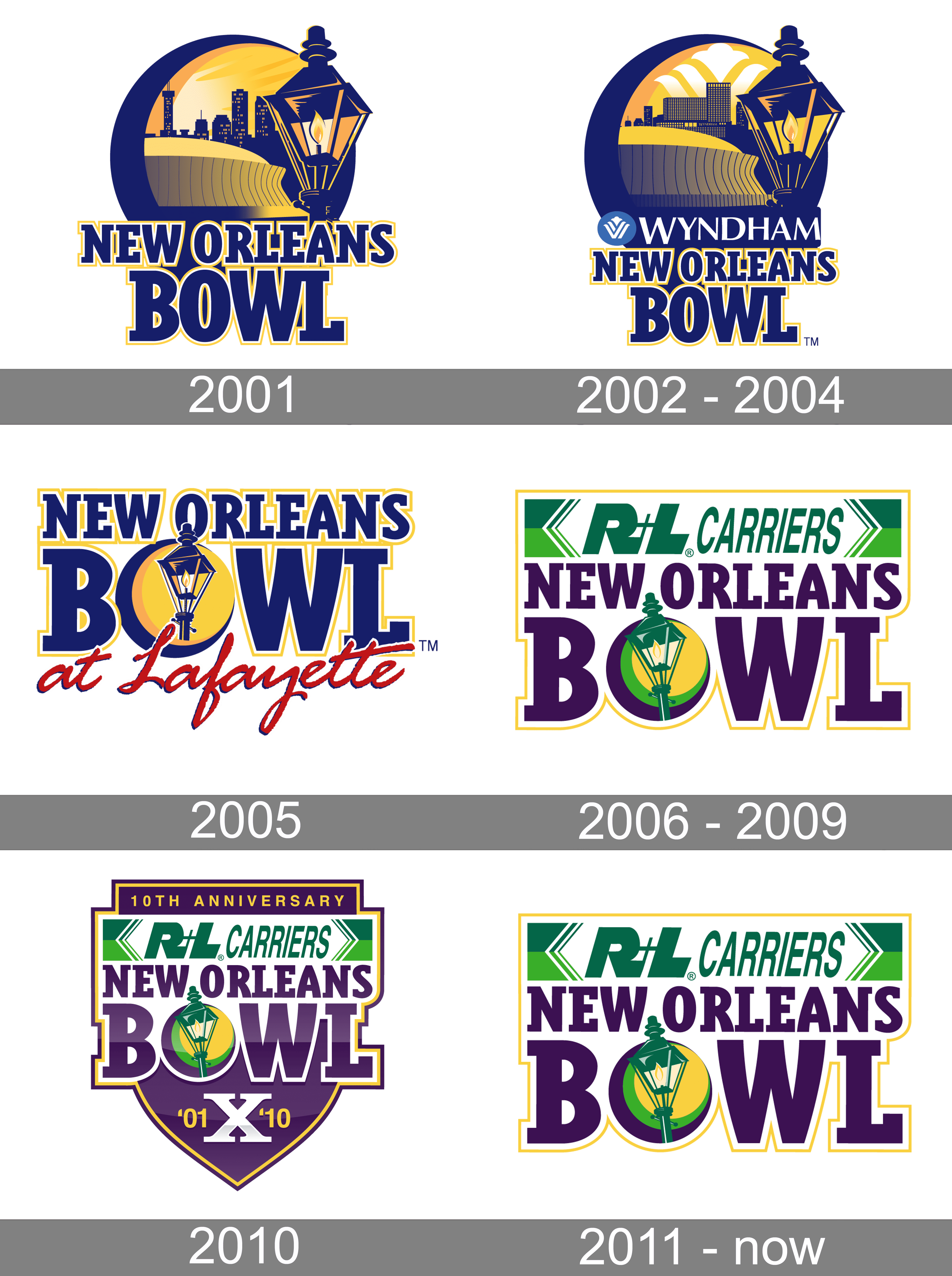 New Orleans Bowl Logo