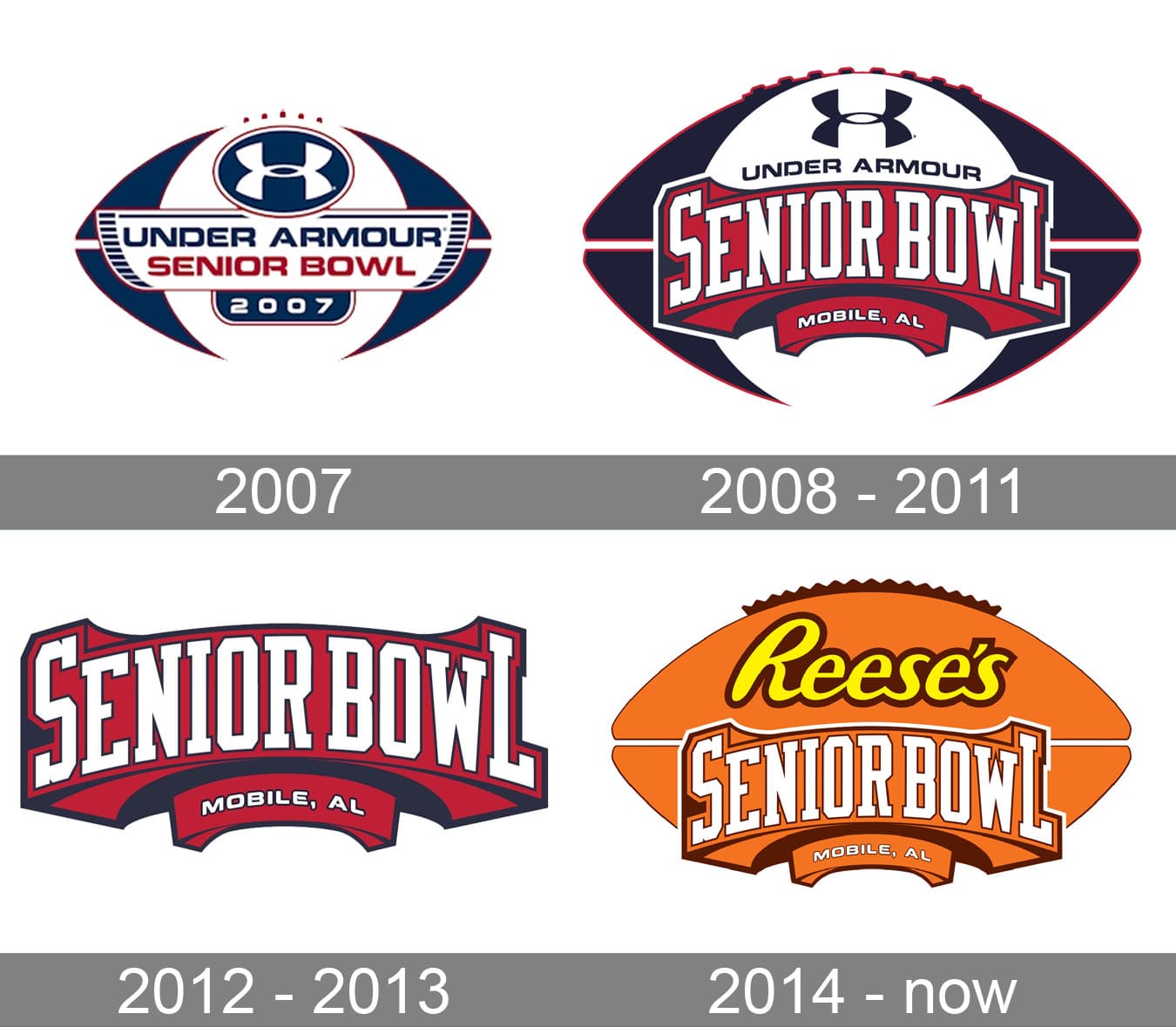 Senior Bowl Logo