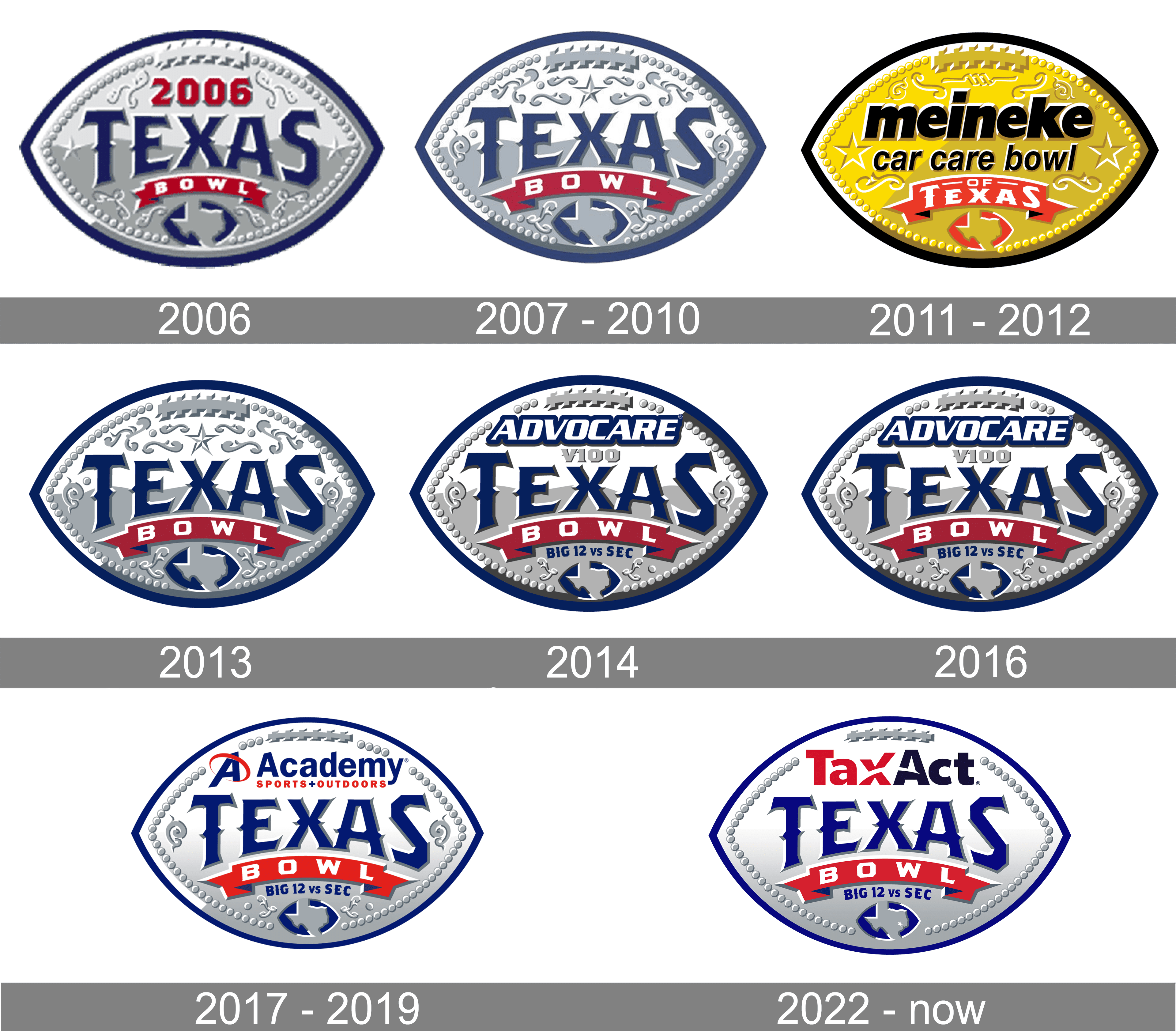 Texas Bowl Logo