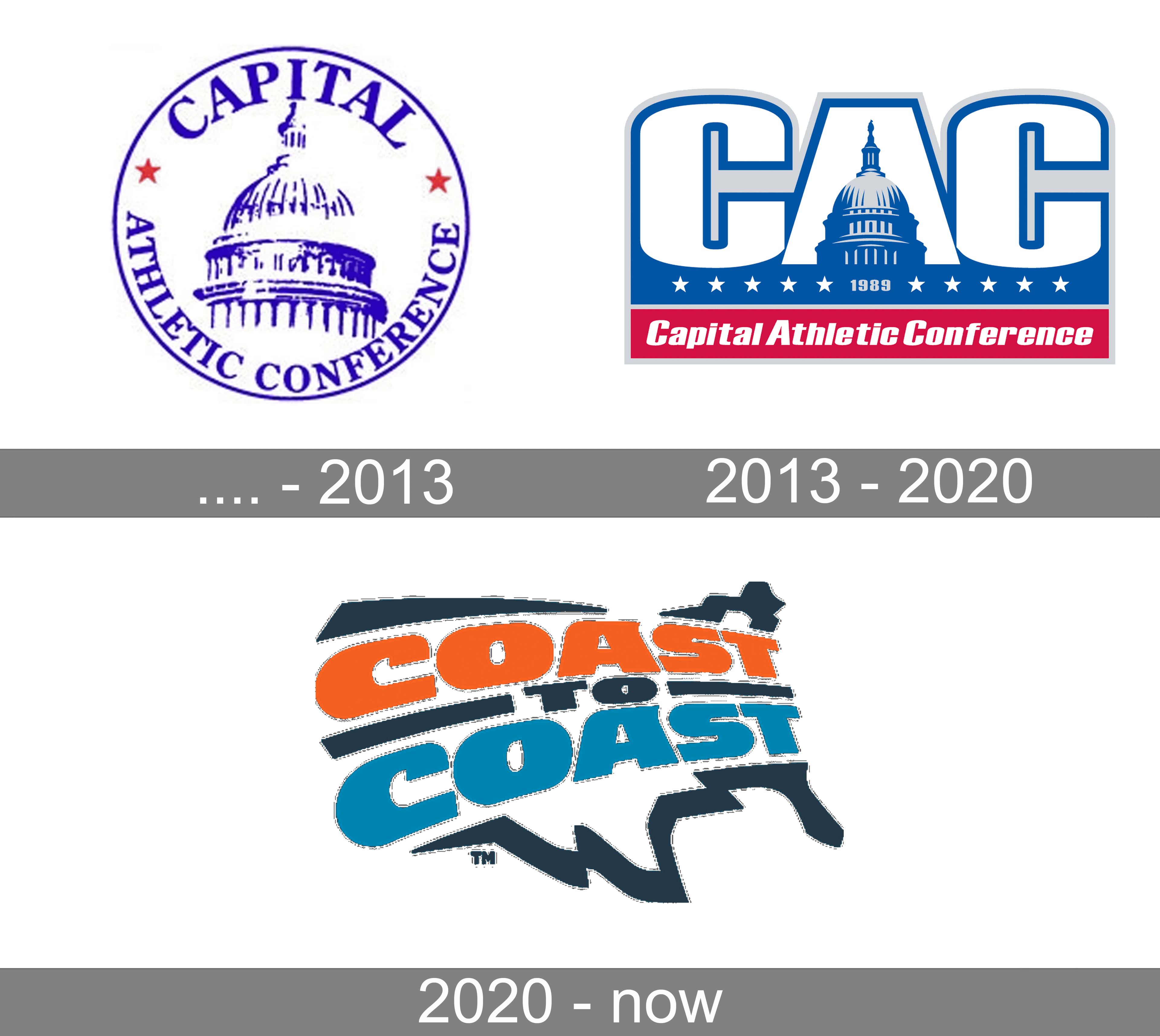 Coast to Coast Athletic Conference Logo