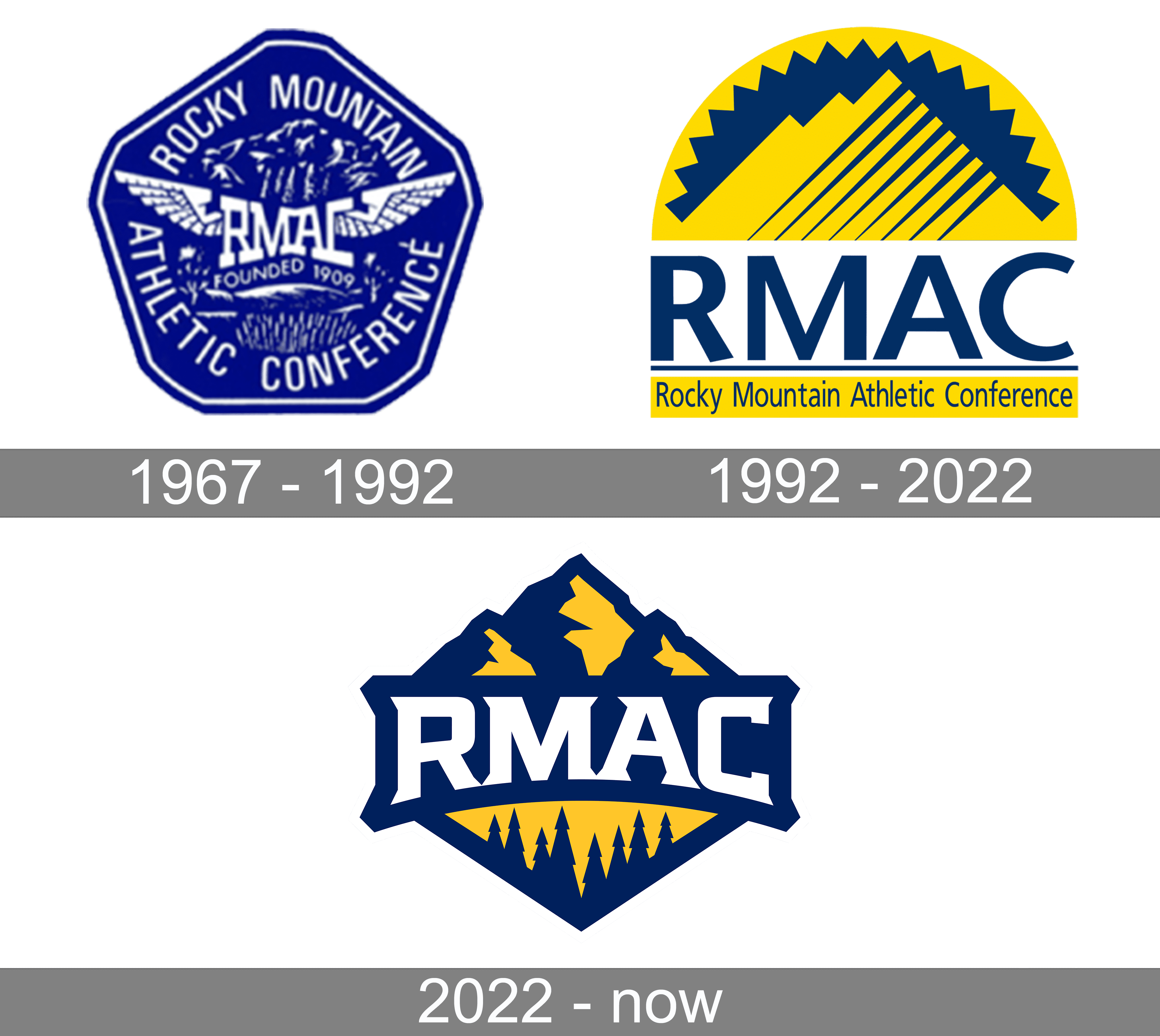 Rocky Mountain Athletic Conference Logo