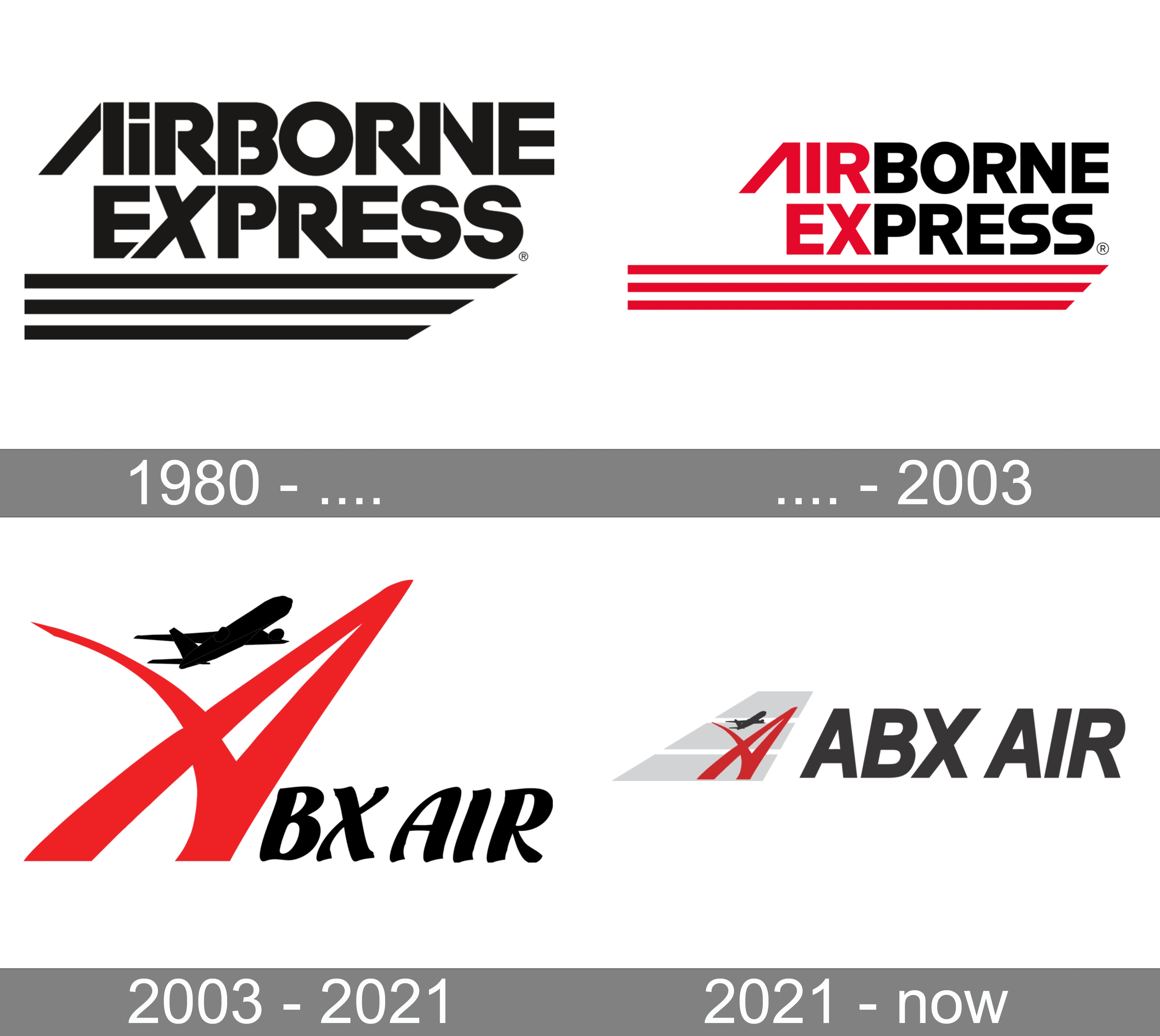 ABX Air Logo