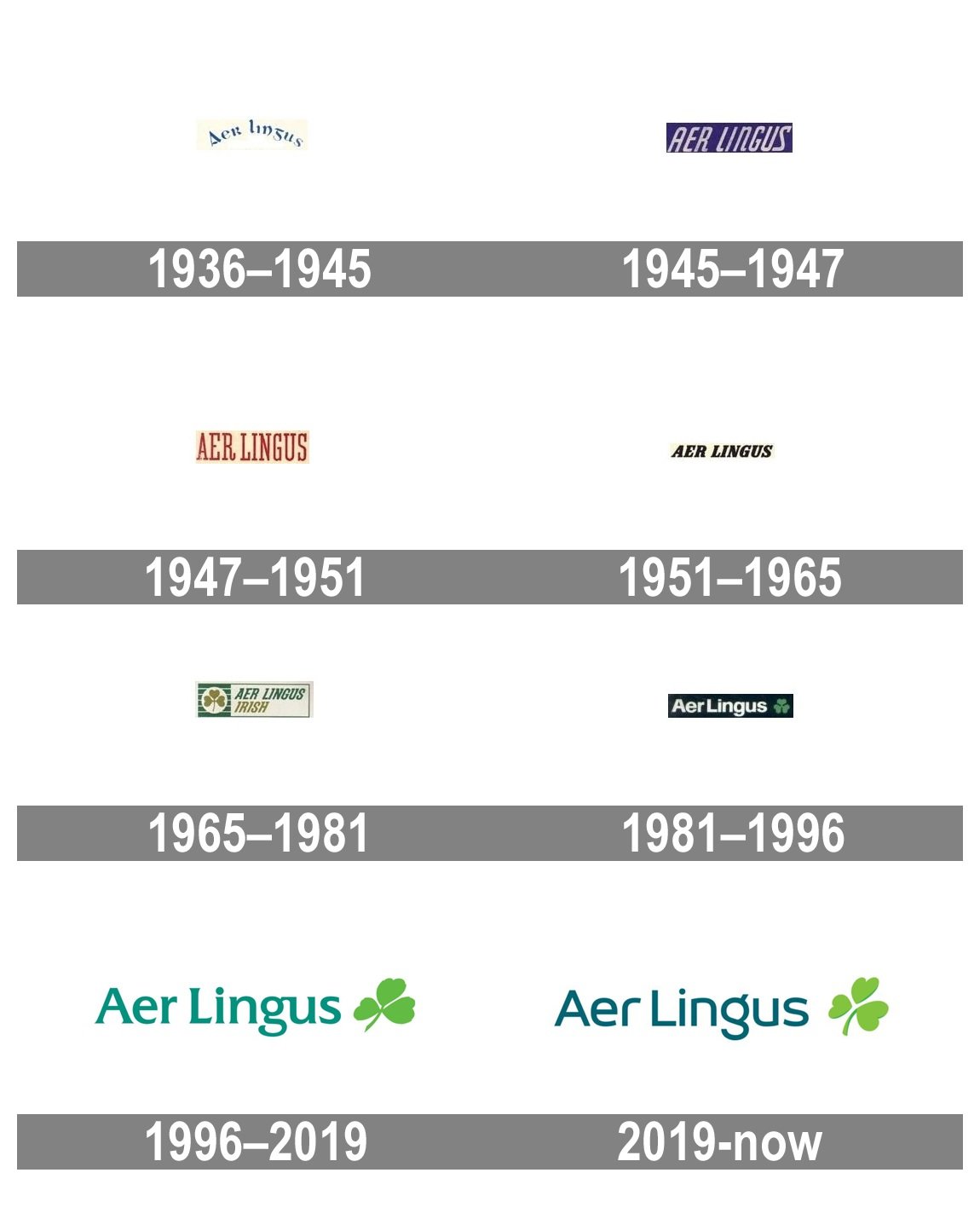 Aer Lingus Logo