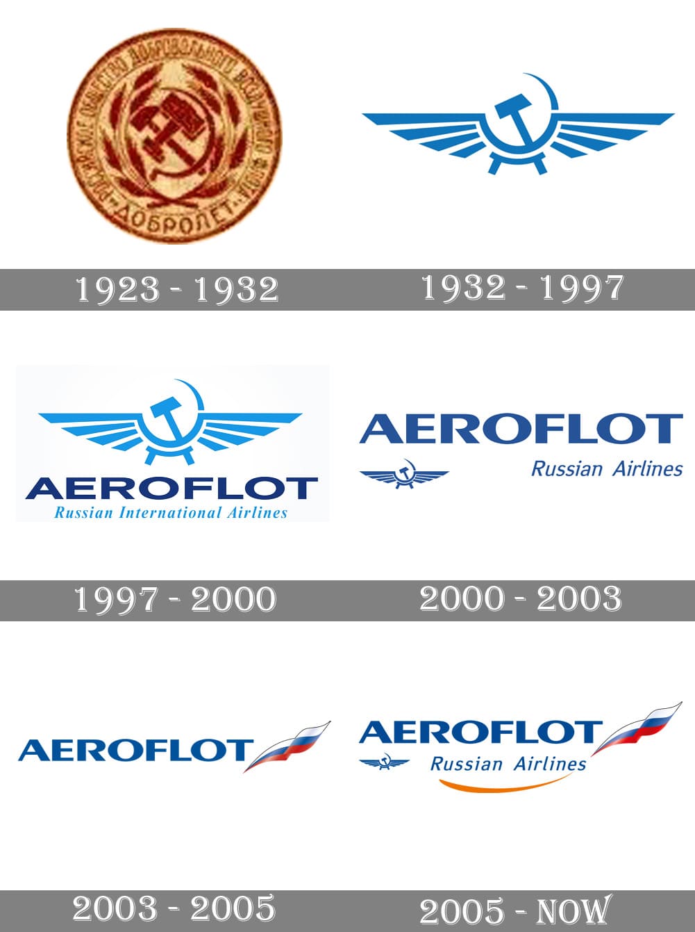 Aeroflot Logo