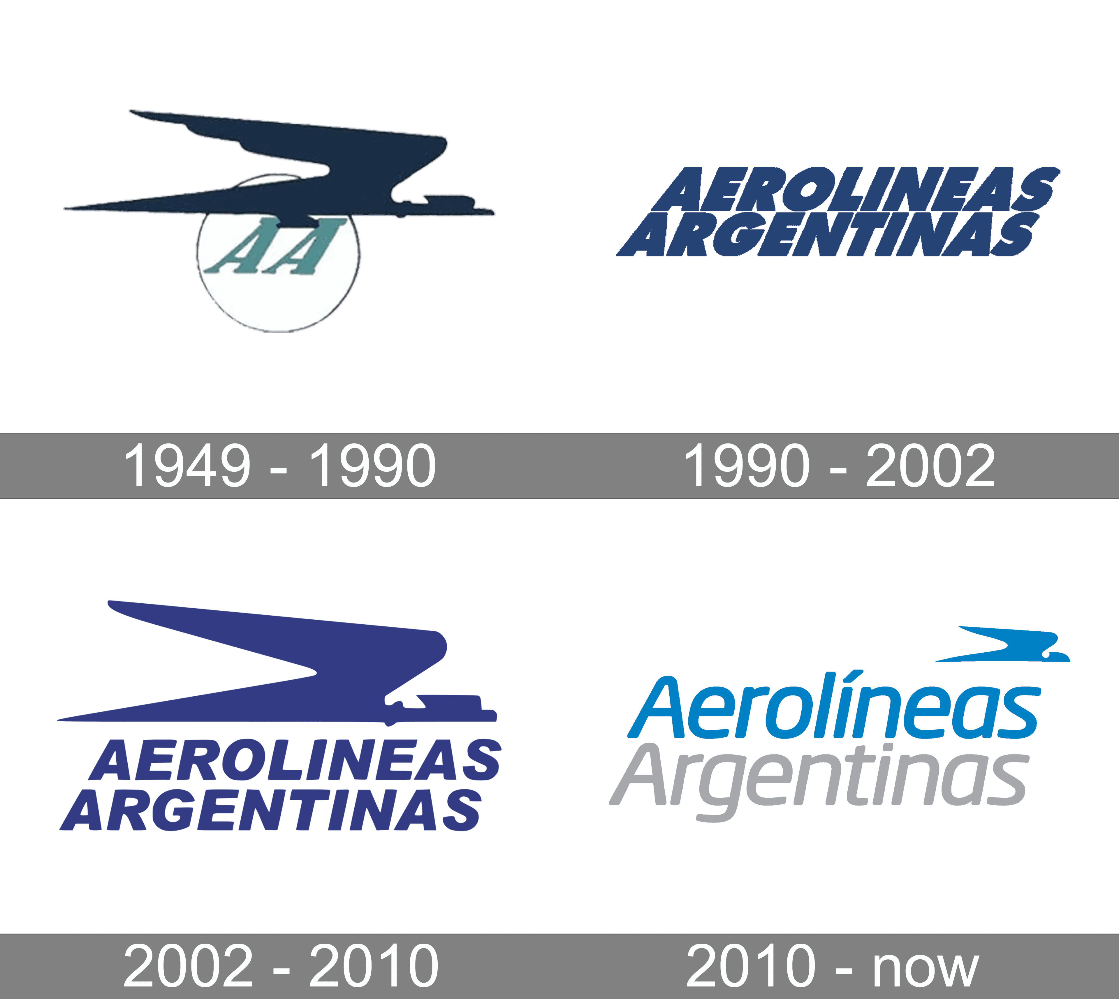 Aerolíneas Argentinas Logo