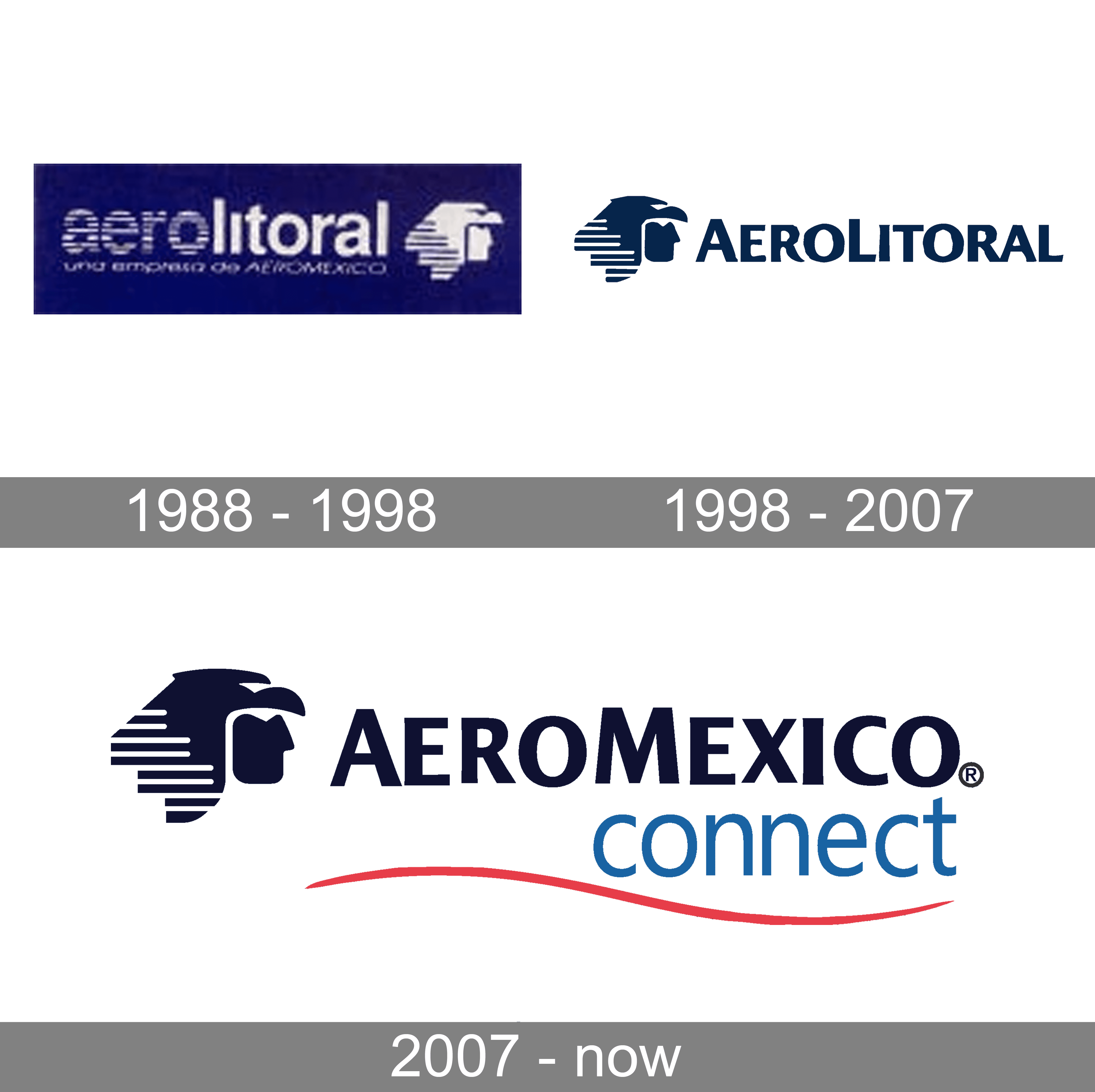 Aeroméxico Connect Logo