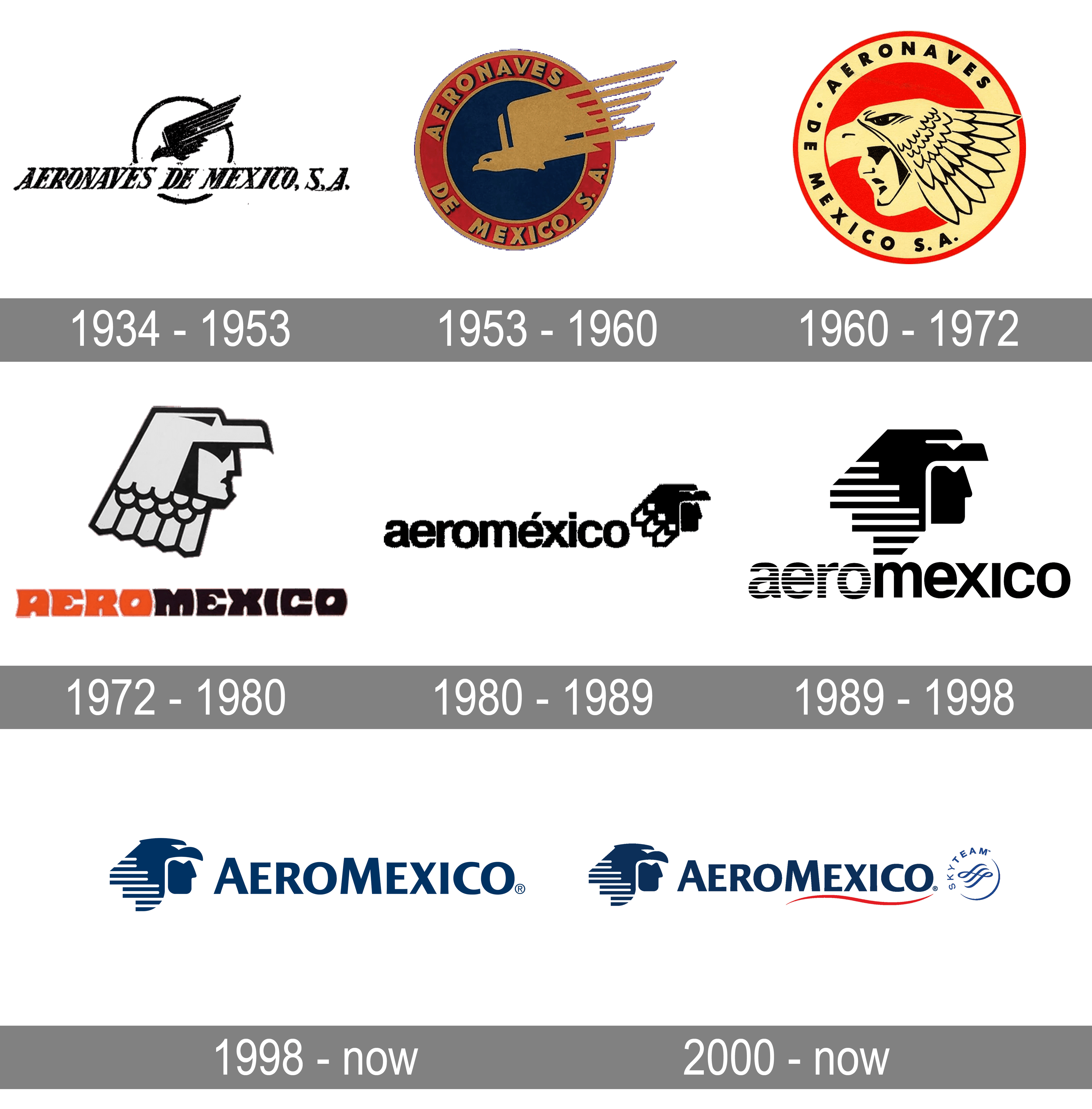 Aeroméxico Logo