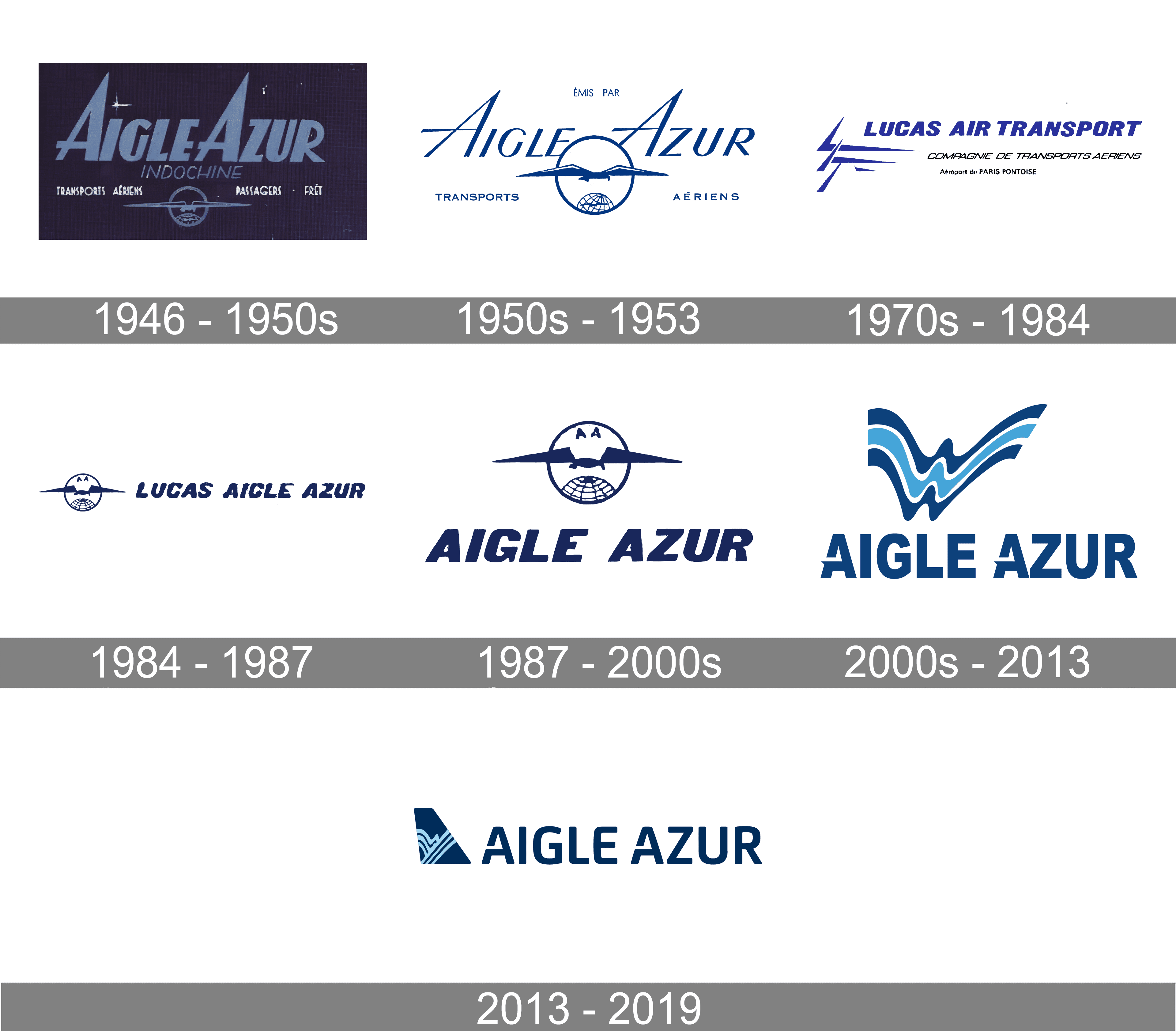 Aigle Azur Logo