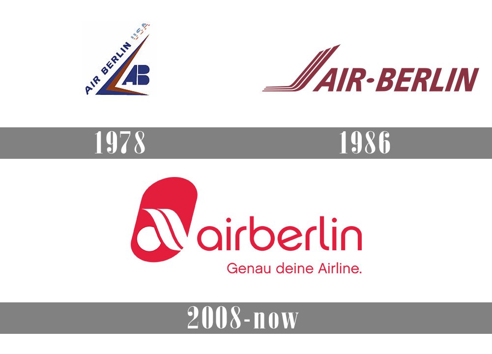 Air Berlin Logo