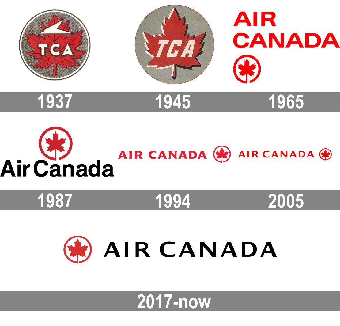 Air Canada Logo