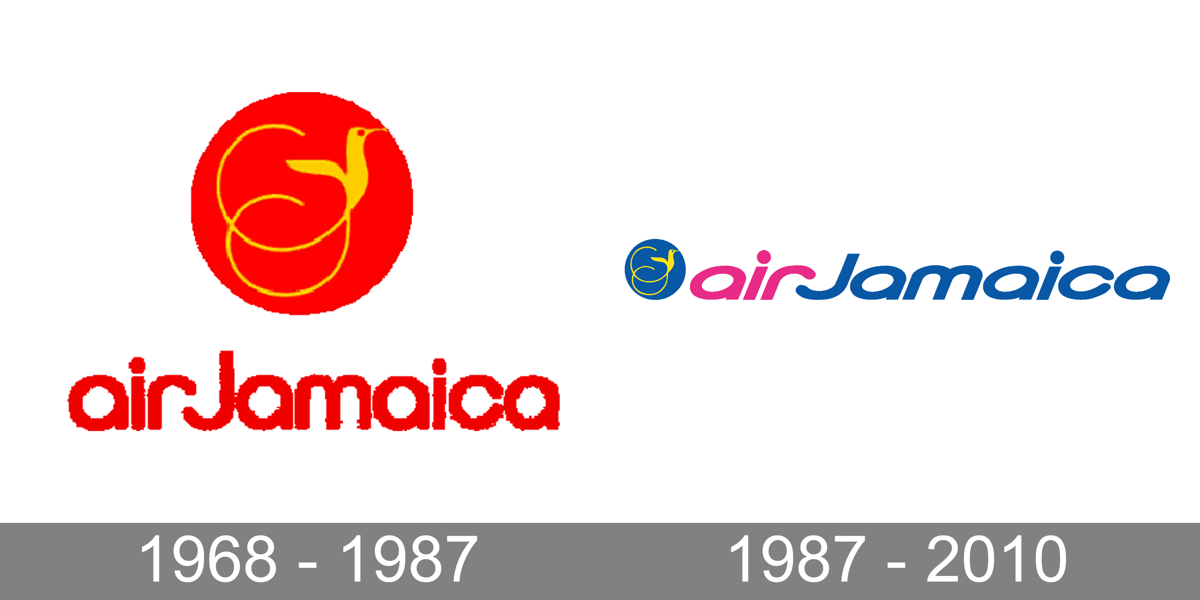 Air Jamaica Logo