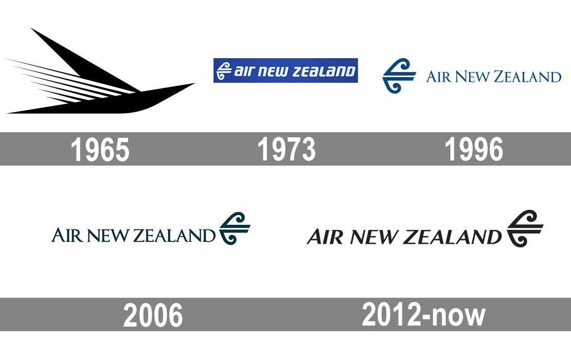 Air New Zealand Logo