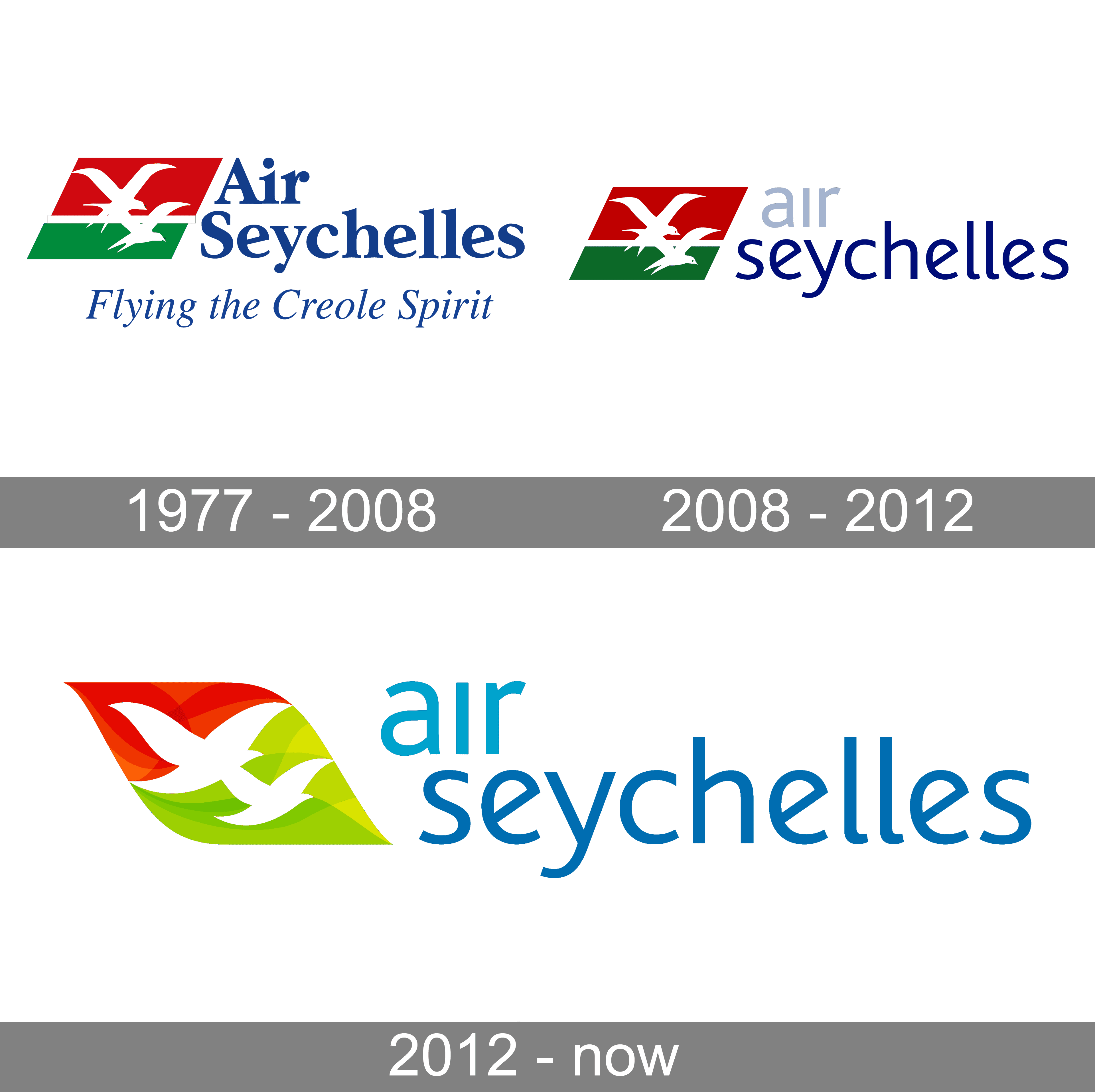 Air Seychelles Logo