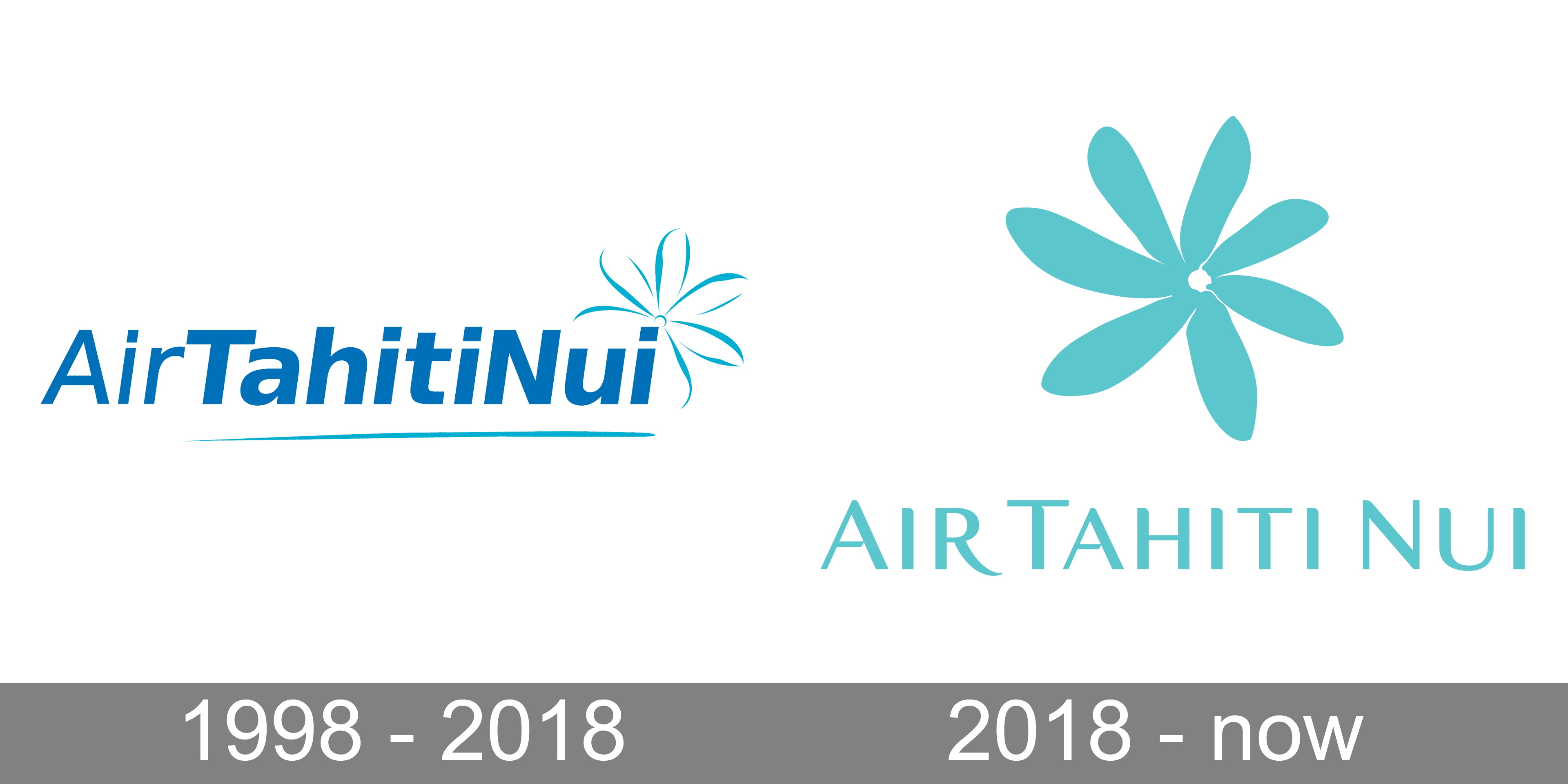 Air Tahiti Nui Logo