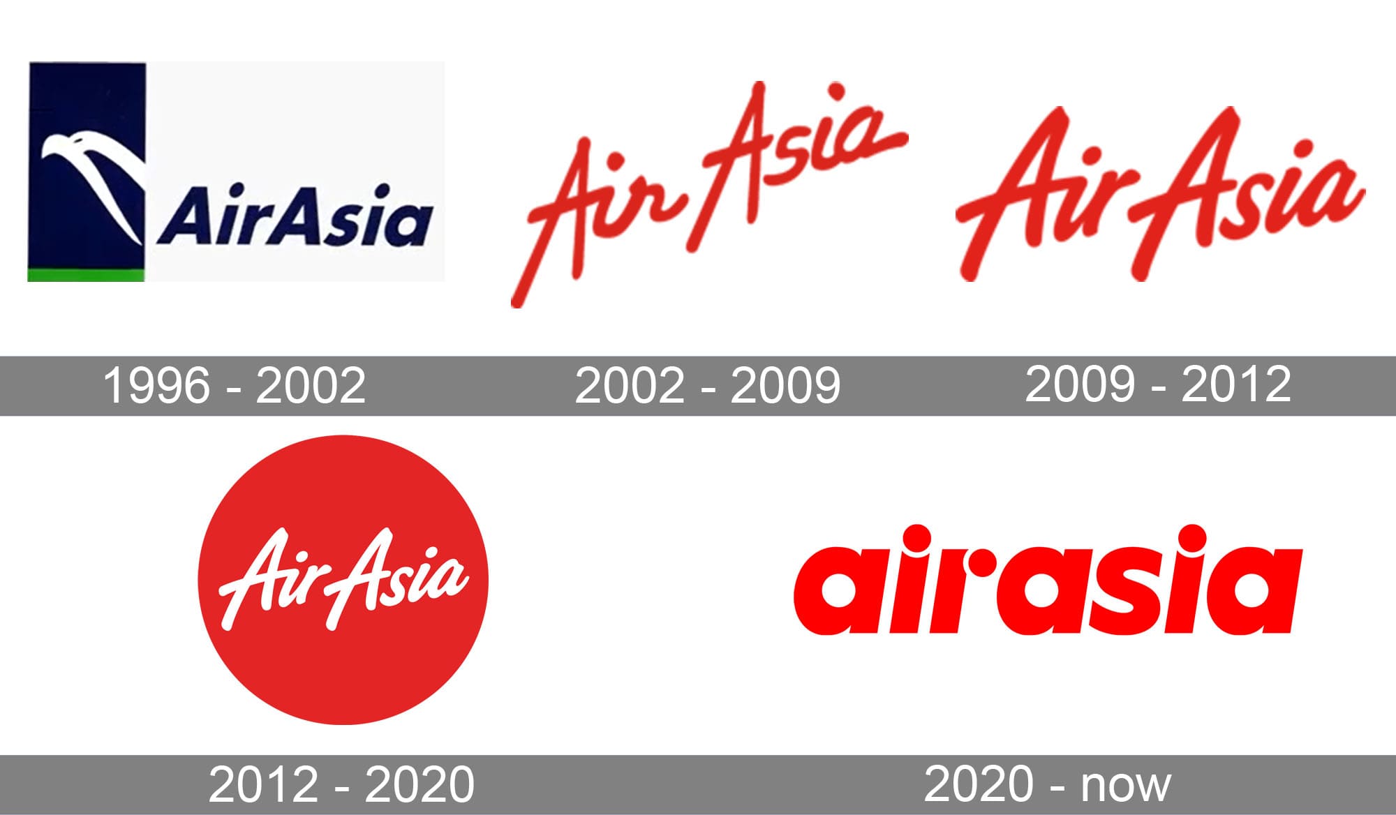 AirAsia Logo