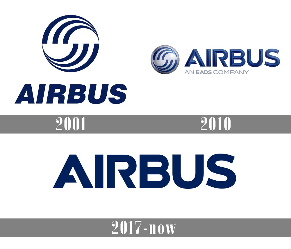 Airbus Logo