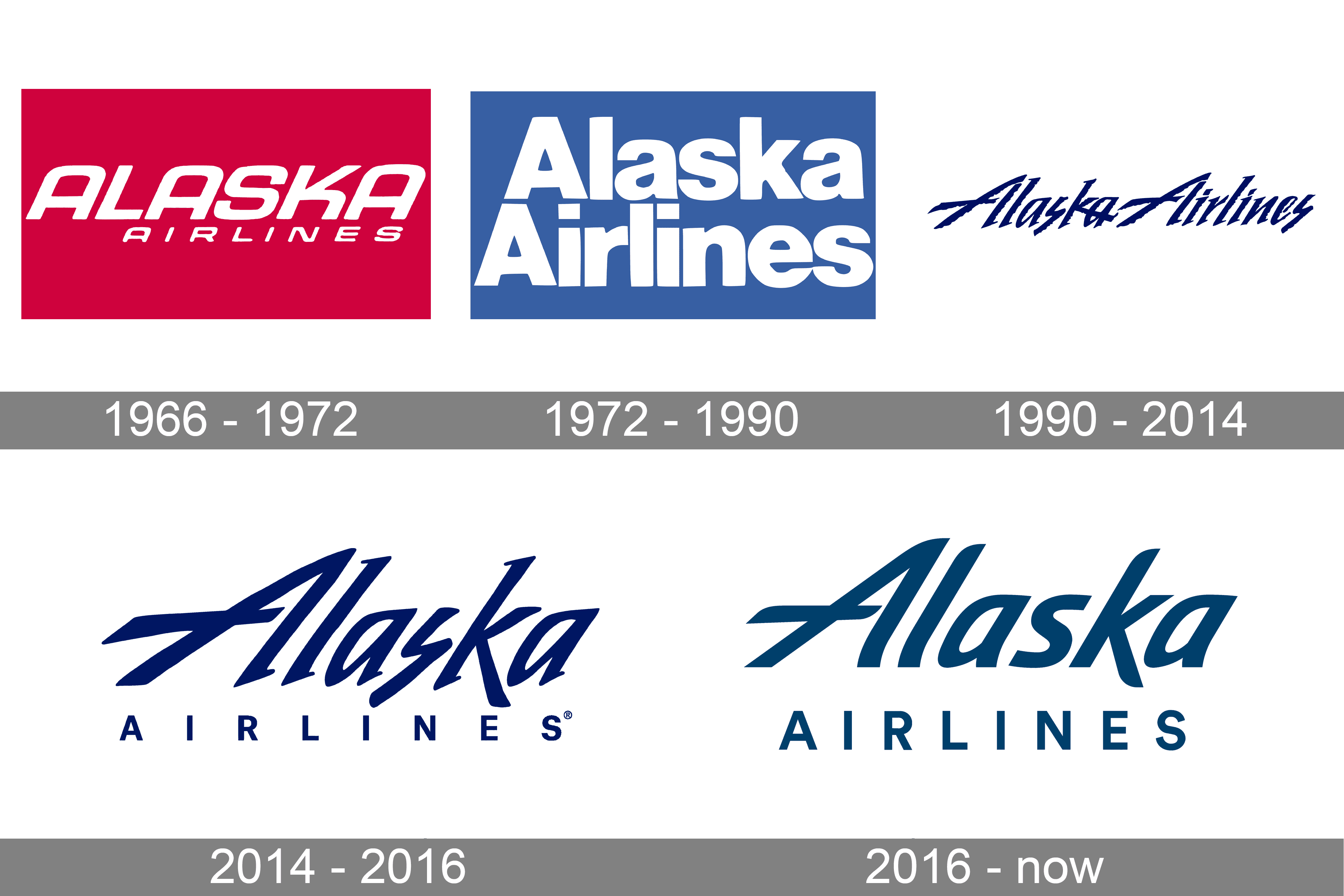 Alaska Airlines Logo