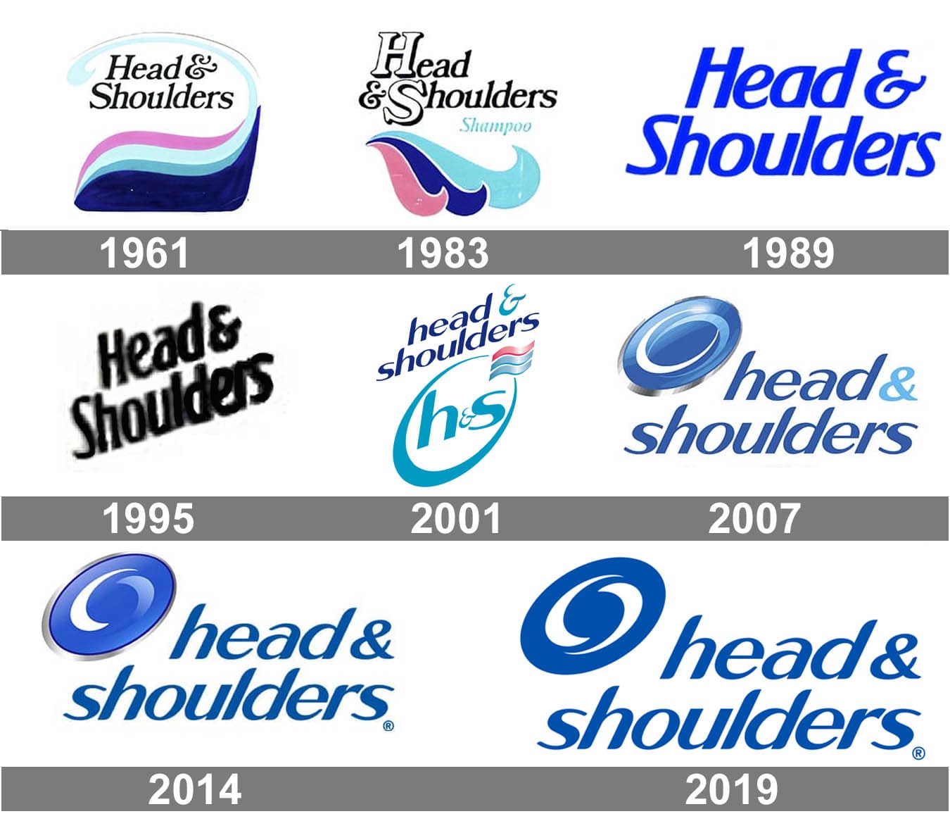 Head & Shoulders Logo