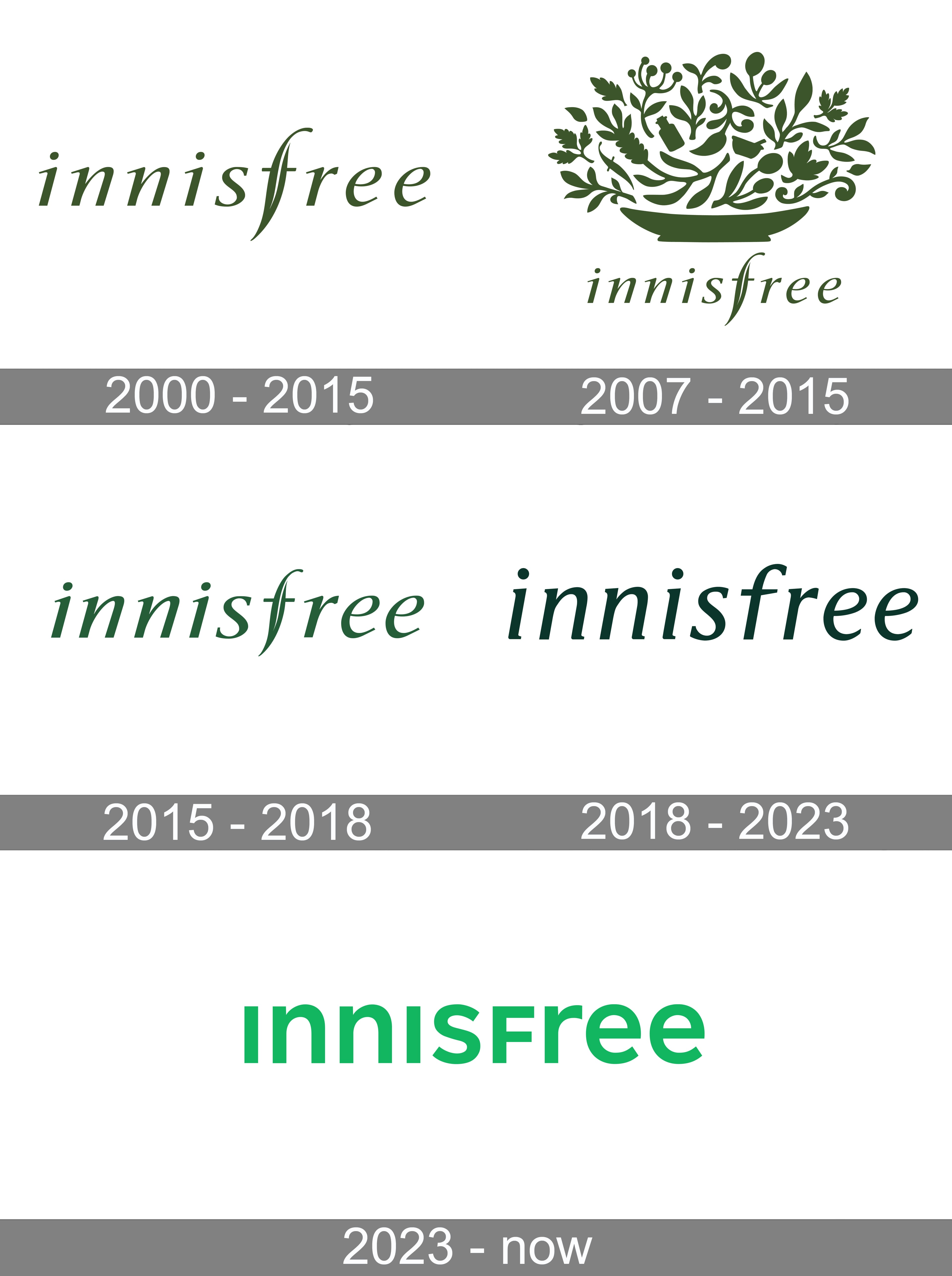 Innisfree Logo