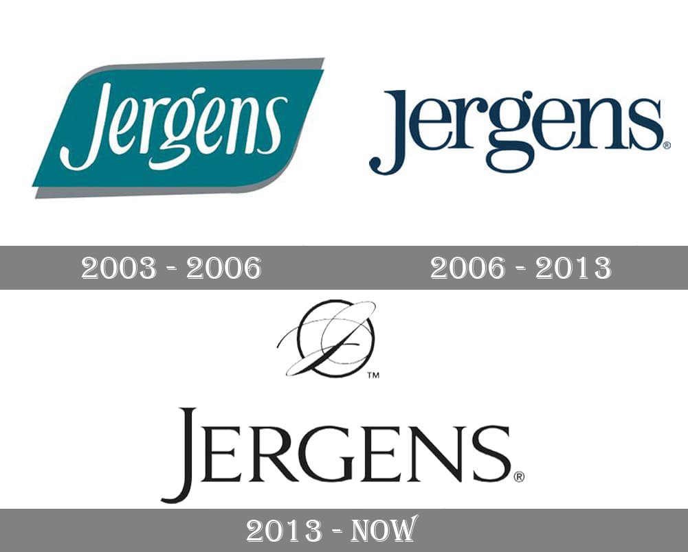 Jergens Logo